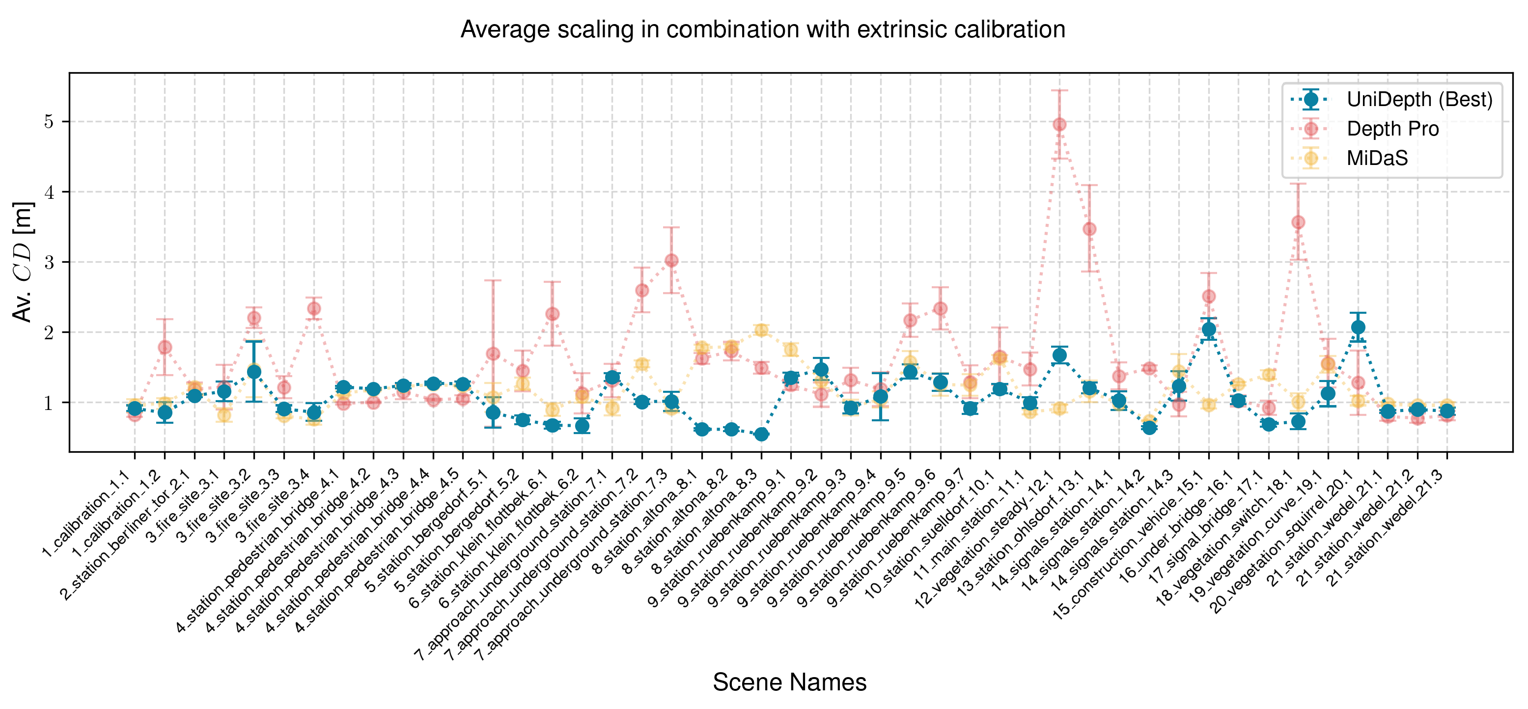 Applsci 15 05361 g011