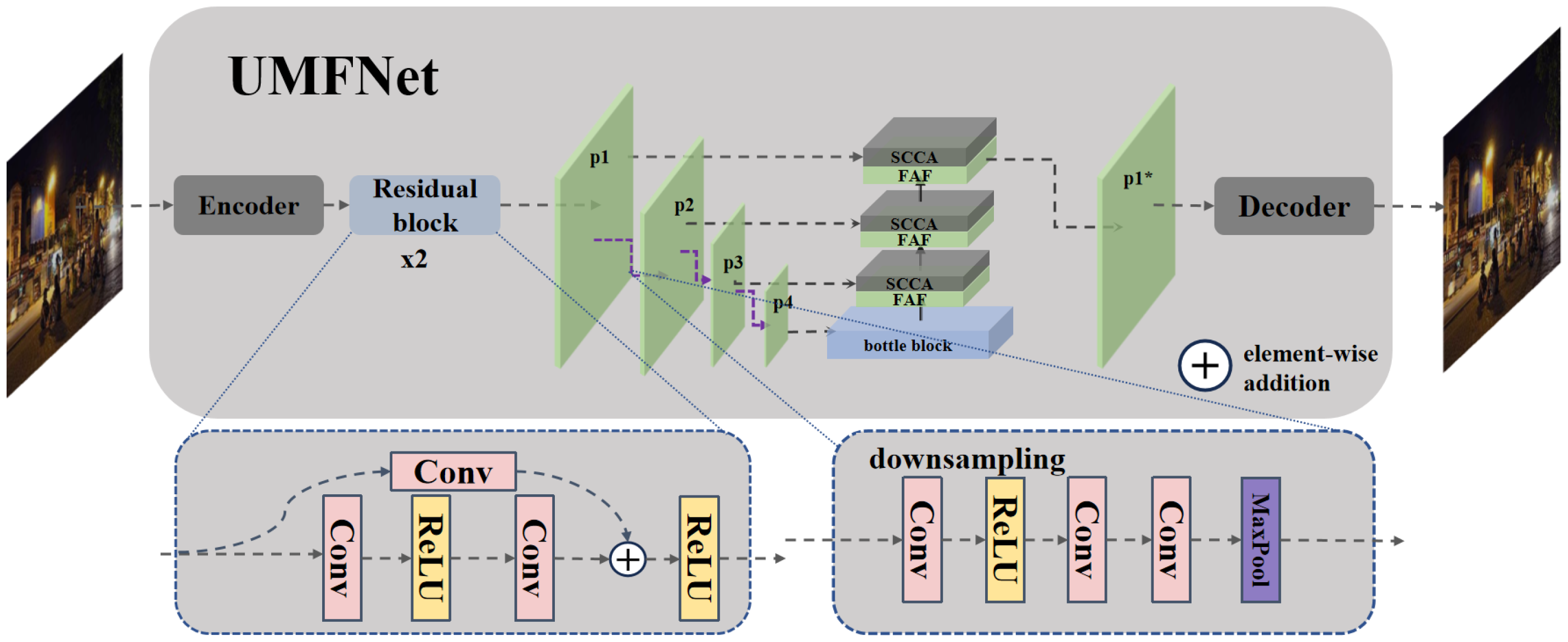 Applsci 15 05362 g001