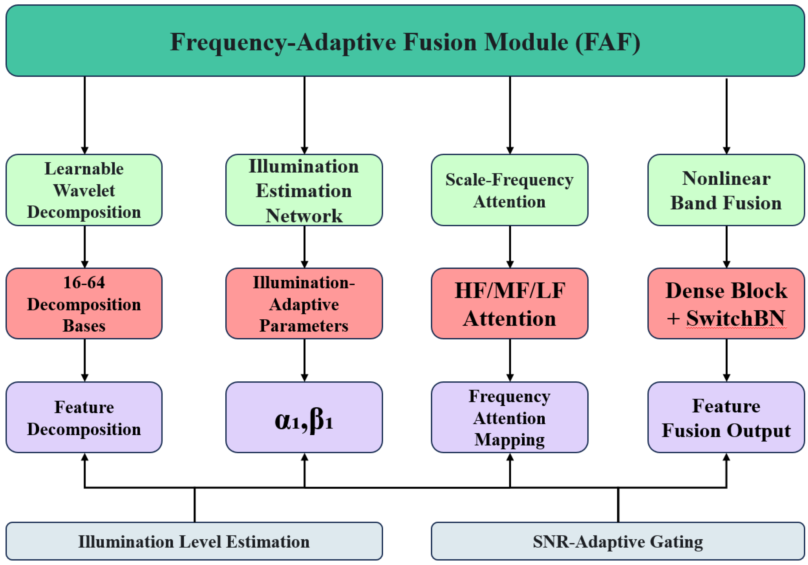 Applsci 15 05362 g002