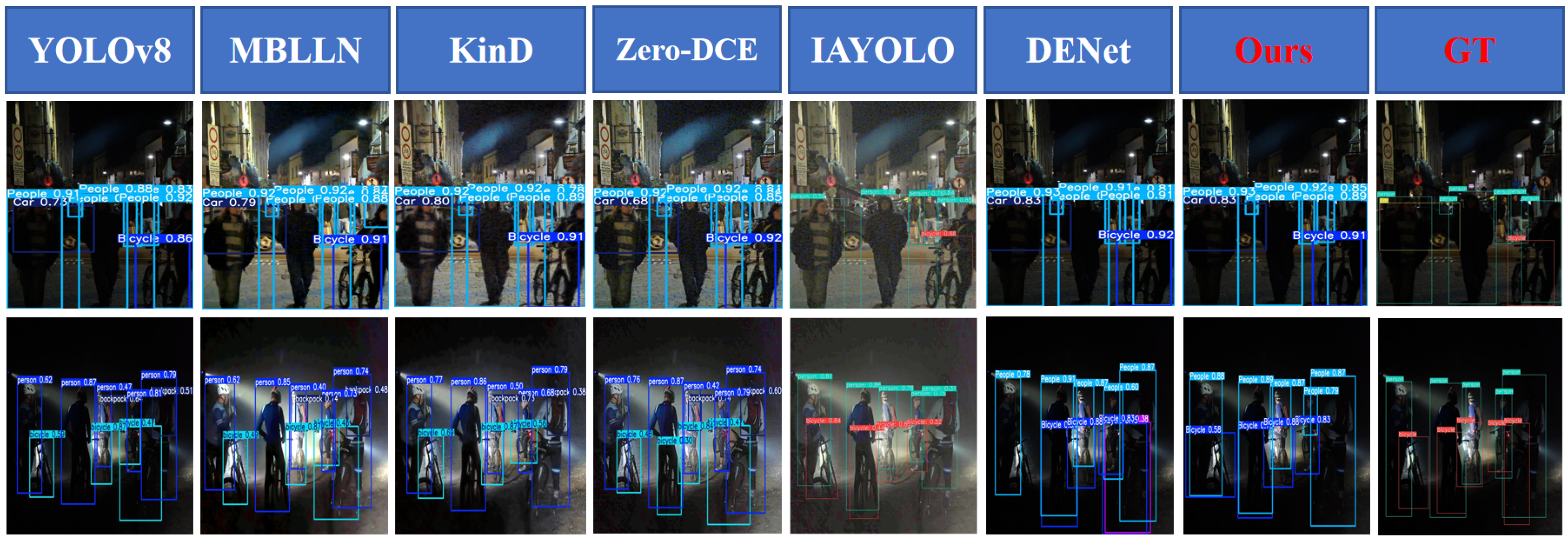 Applsci 15 05362 g006