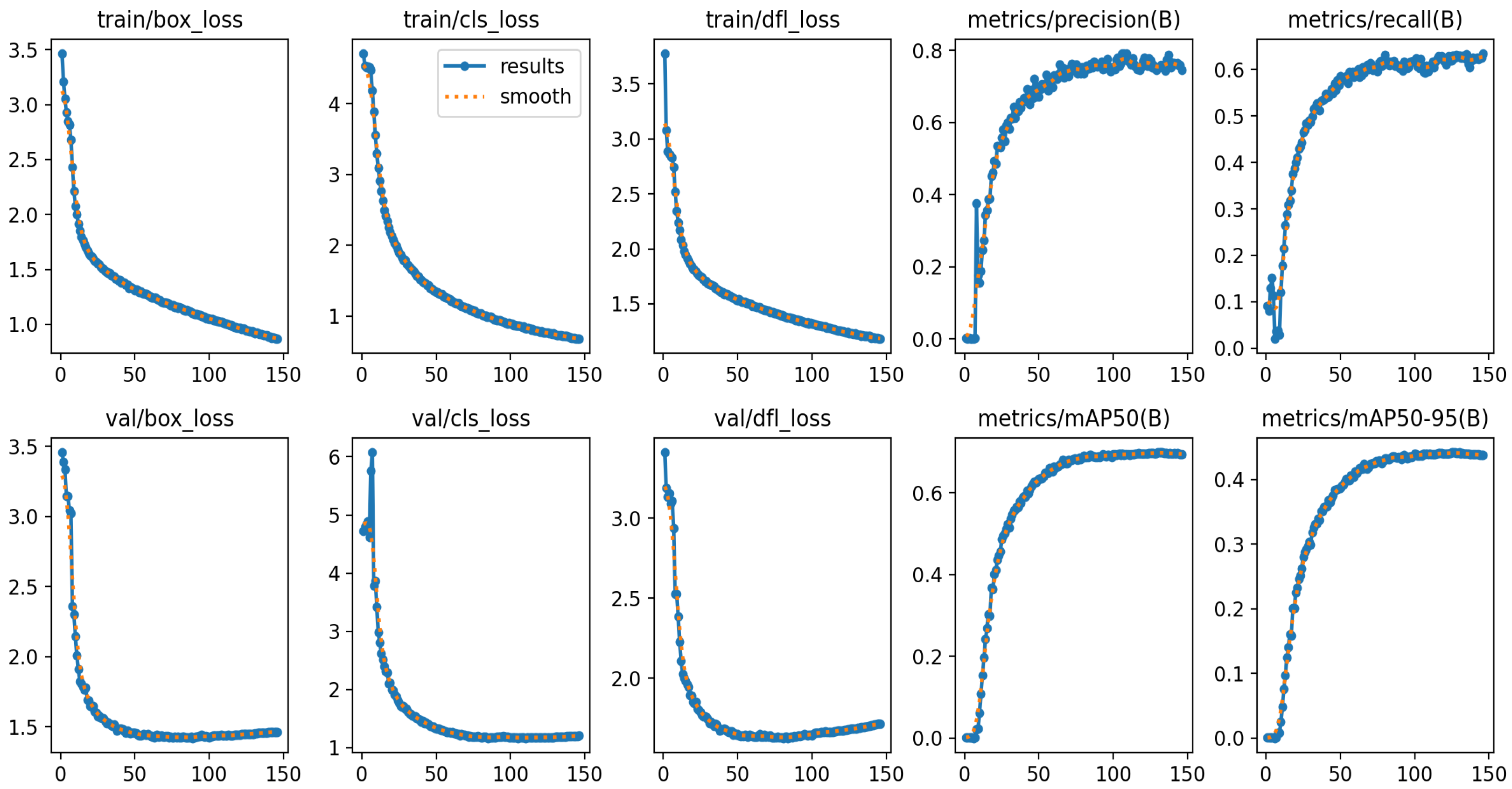 Applsci 15 05362 g0a1