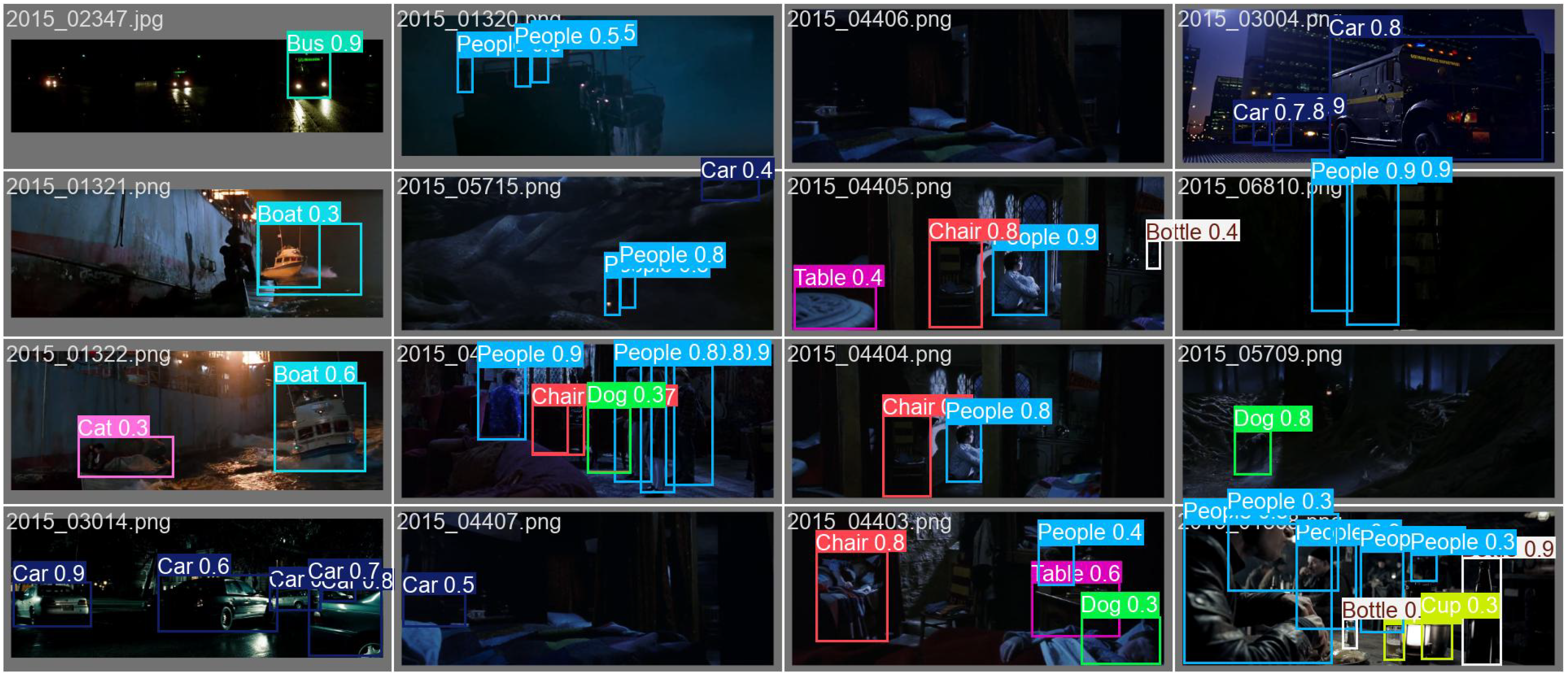 Applsci 15 05362 g0a8