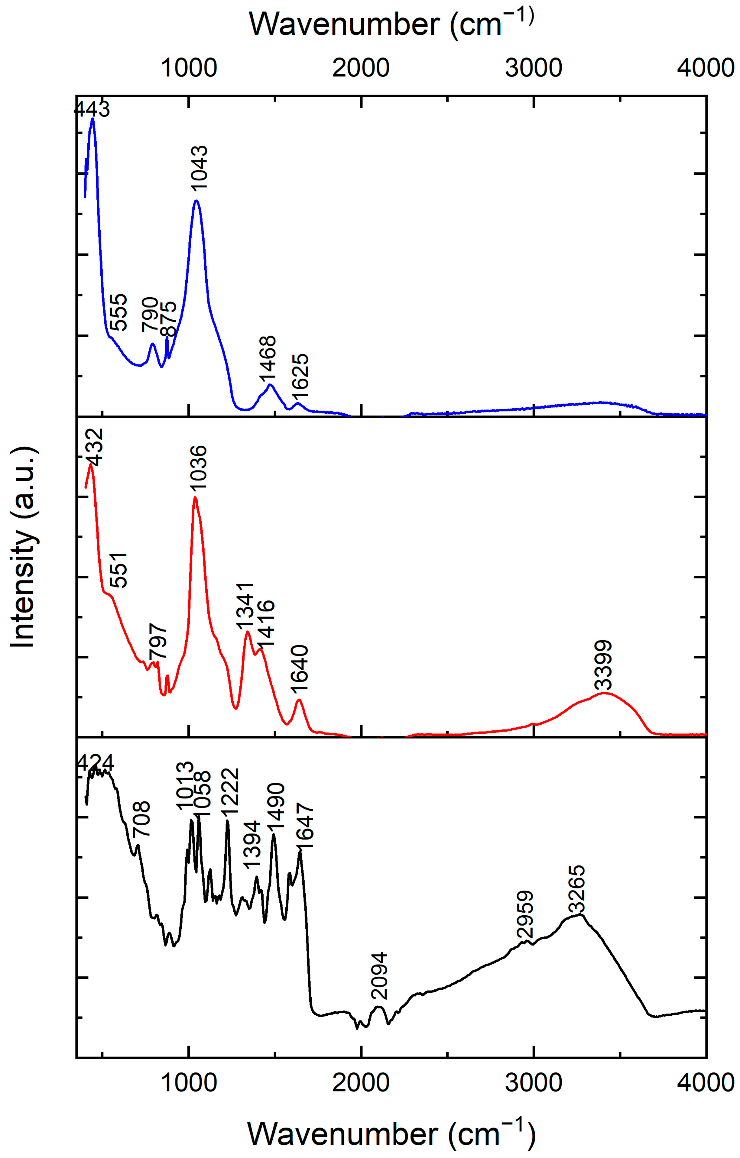 Applsci 15 05363 g002