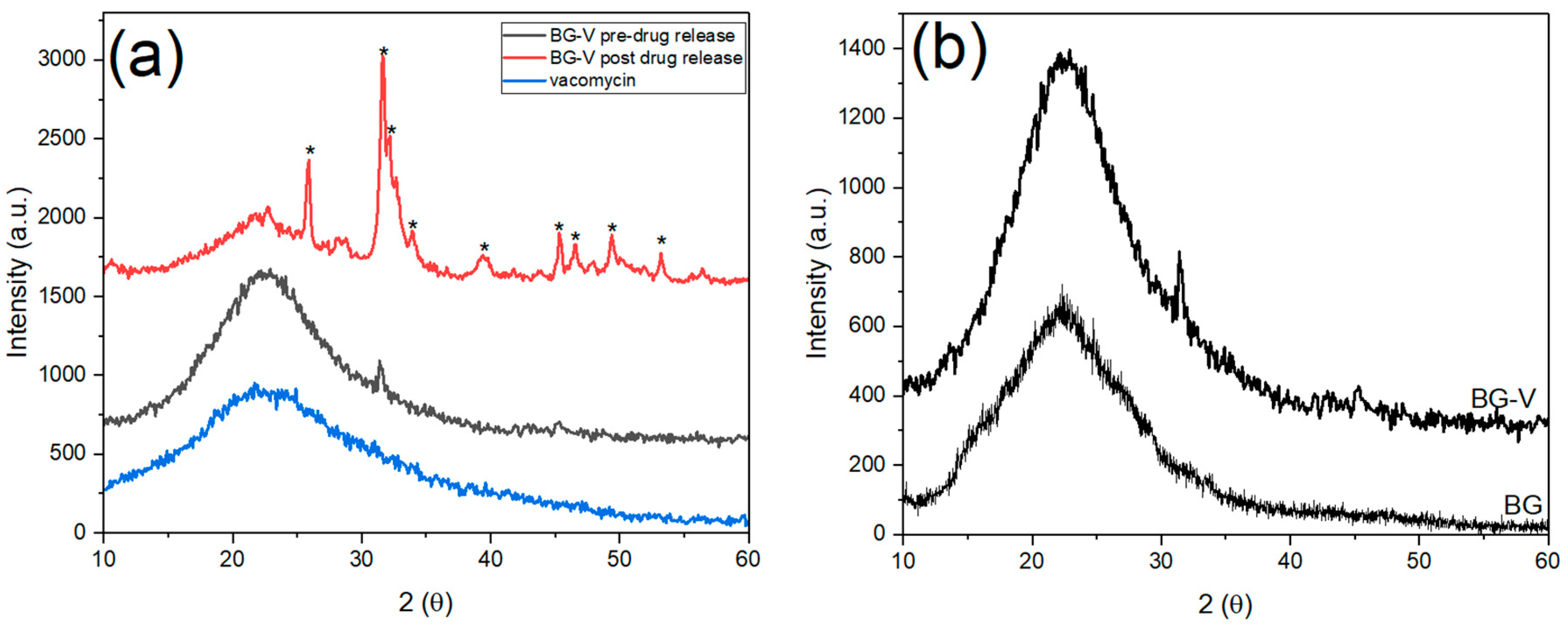 Applsci 15 05363 g003