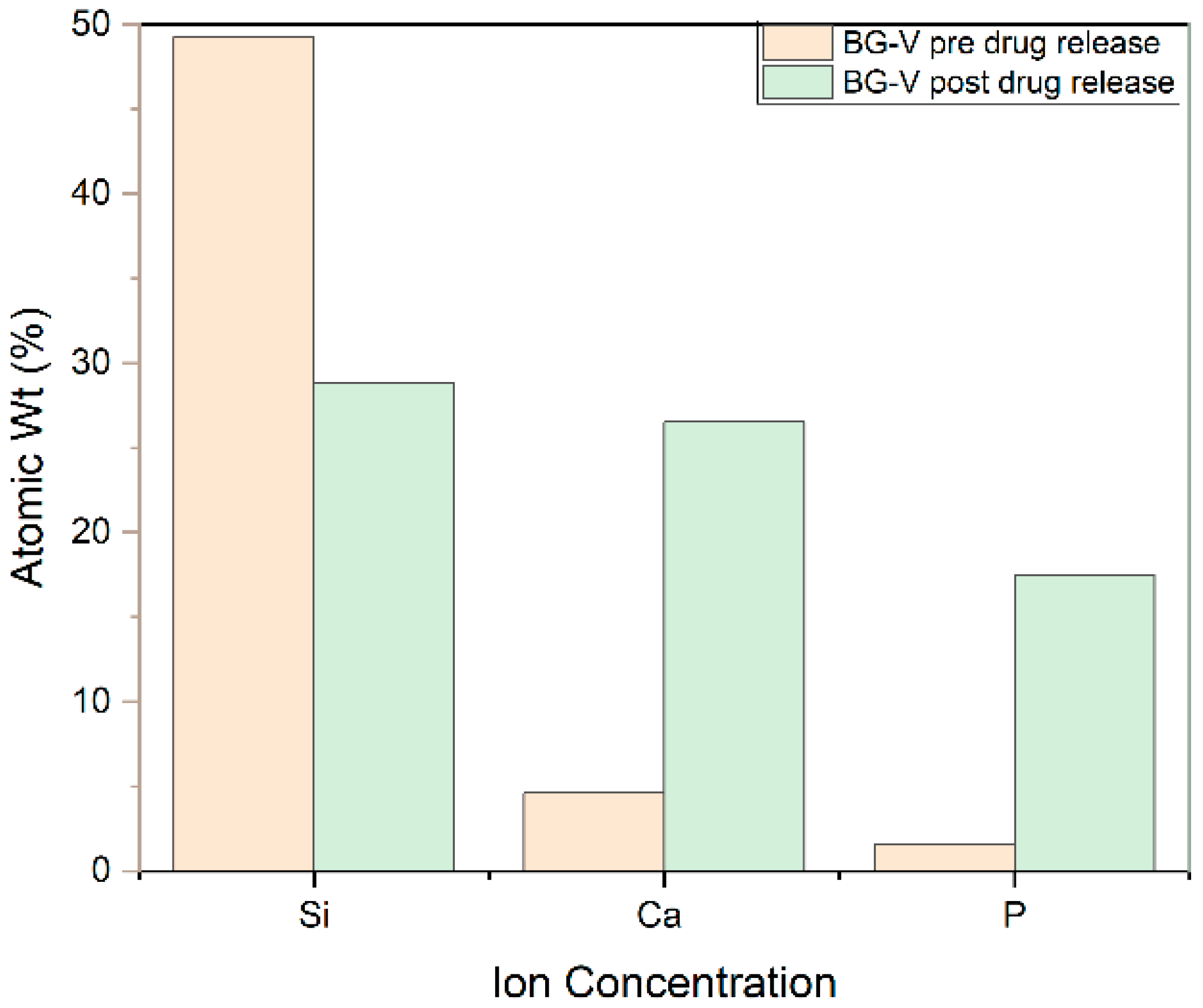 Applsci 15 05363 g006
