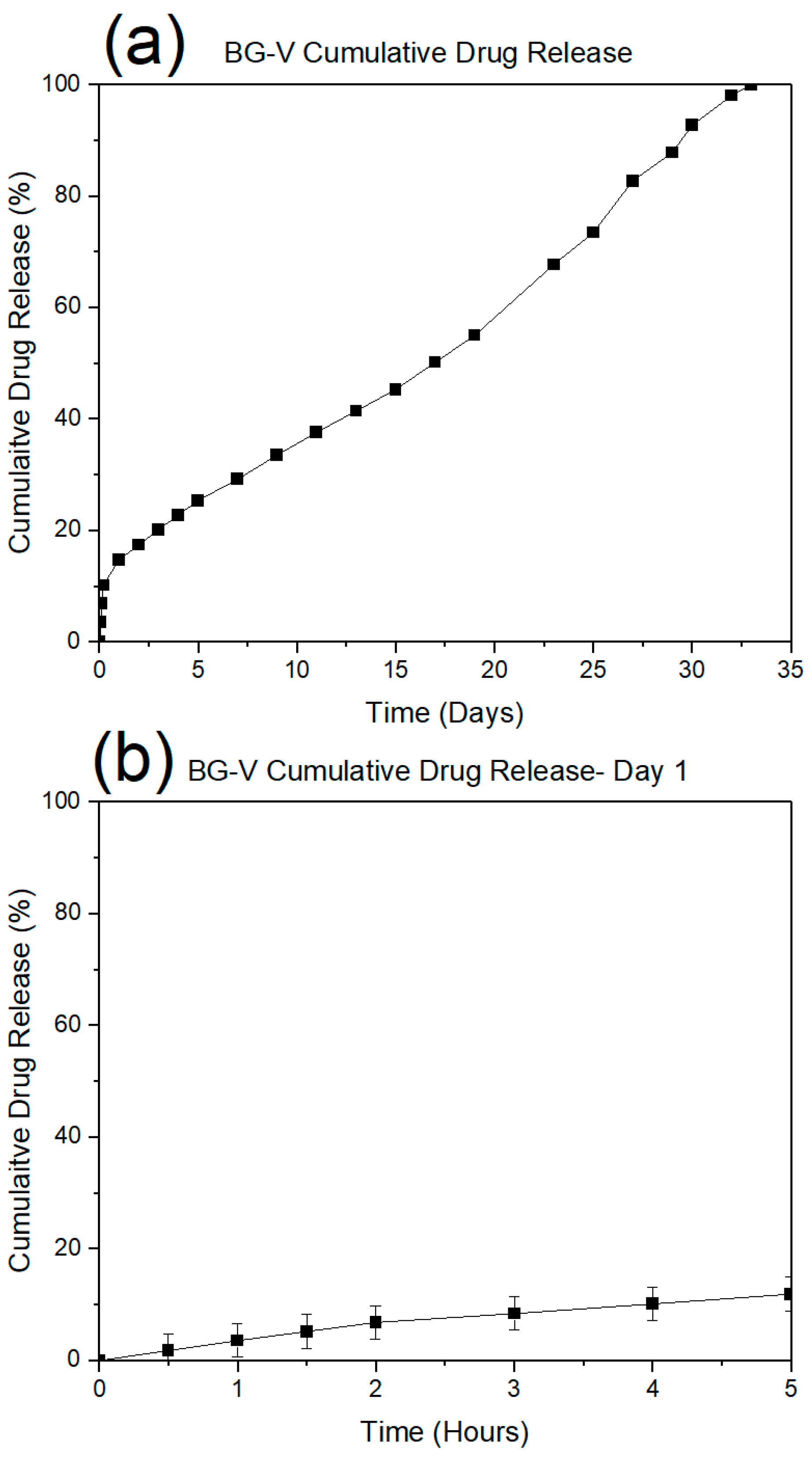 Applsci 15 05363 g007