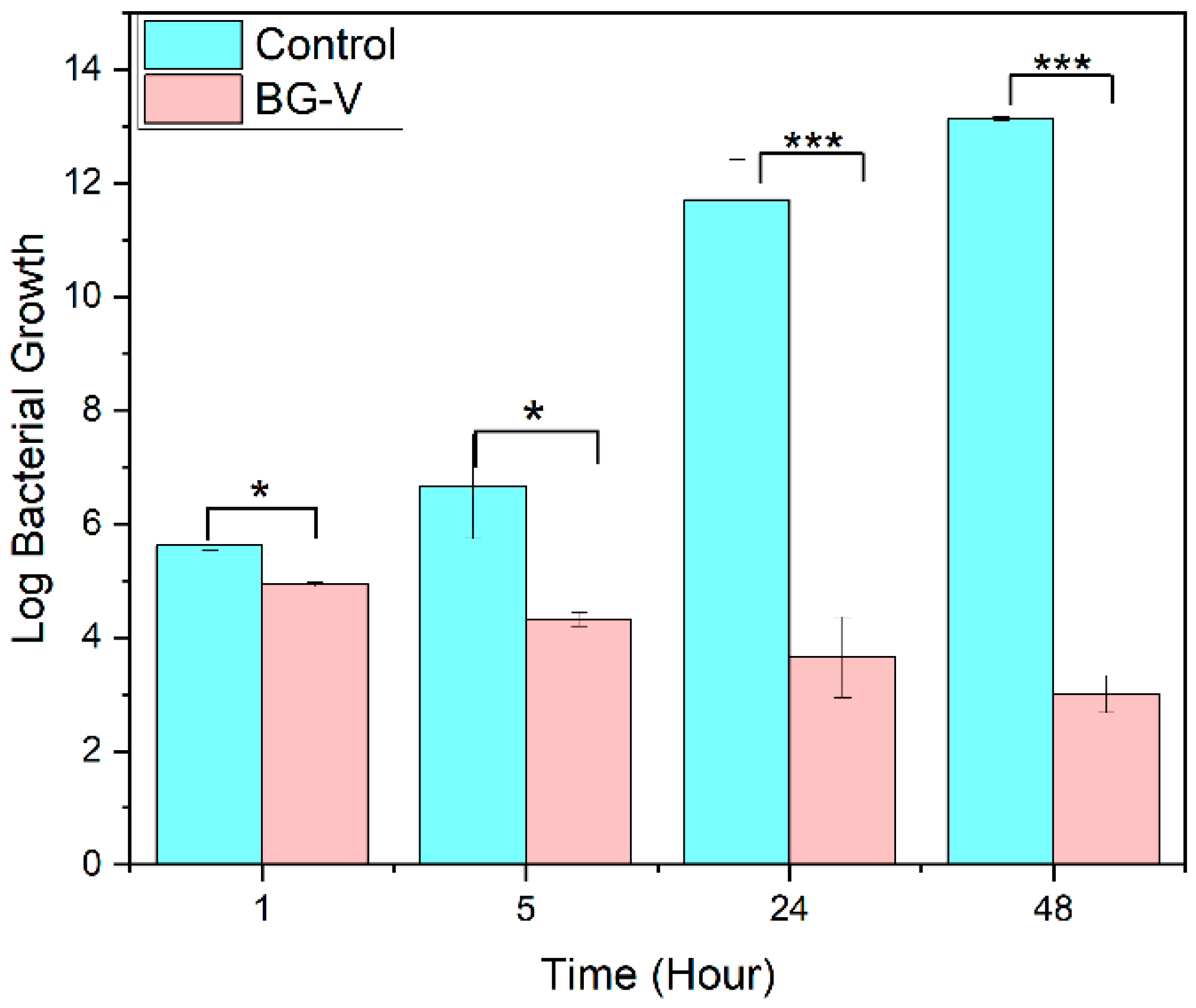 Applsci 15 05363 g010
