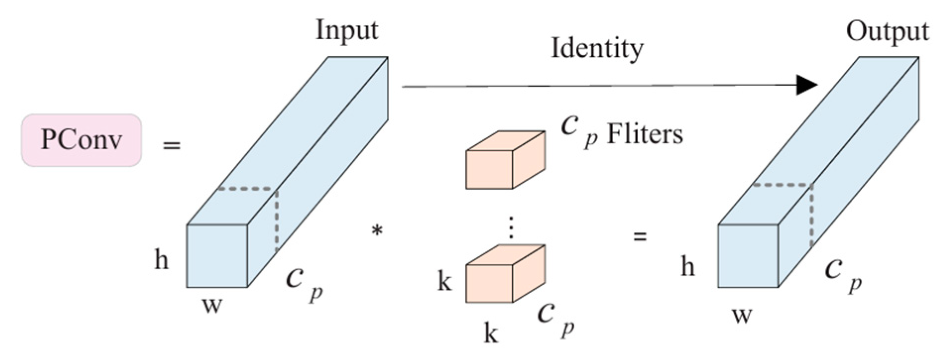 Applsci 15 05364 g004