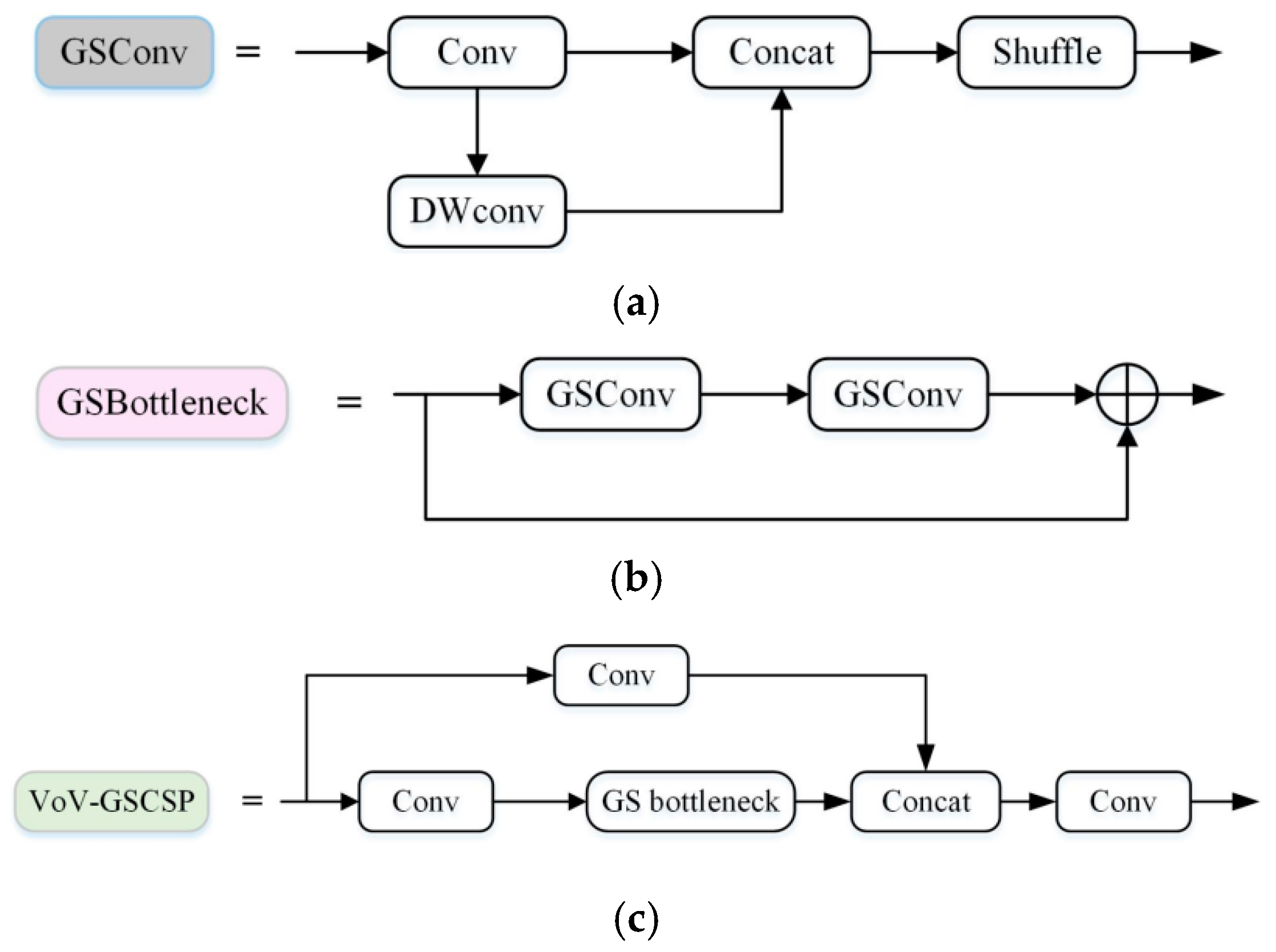 Applsci 15 05364 g007