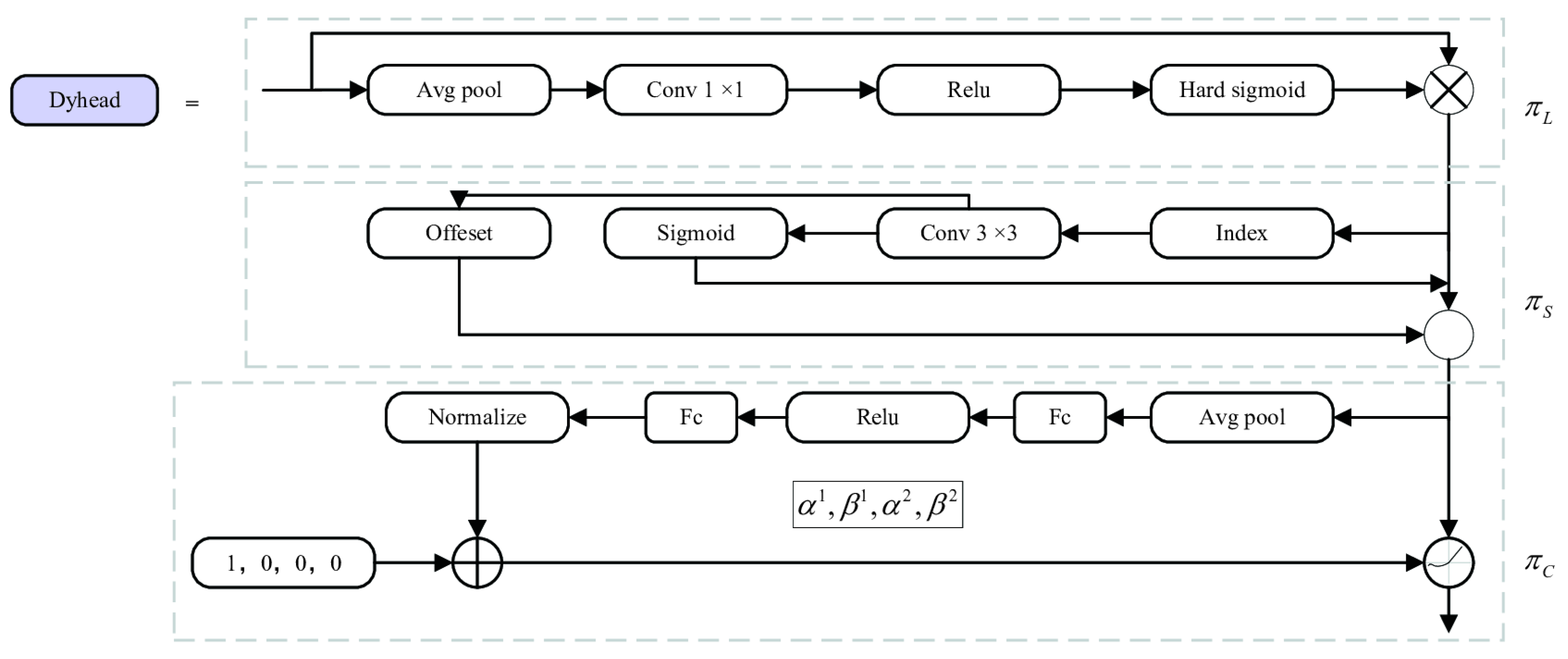 Applsci 15 05364 g009