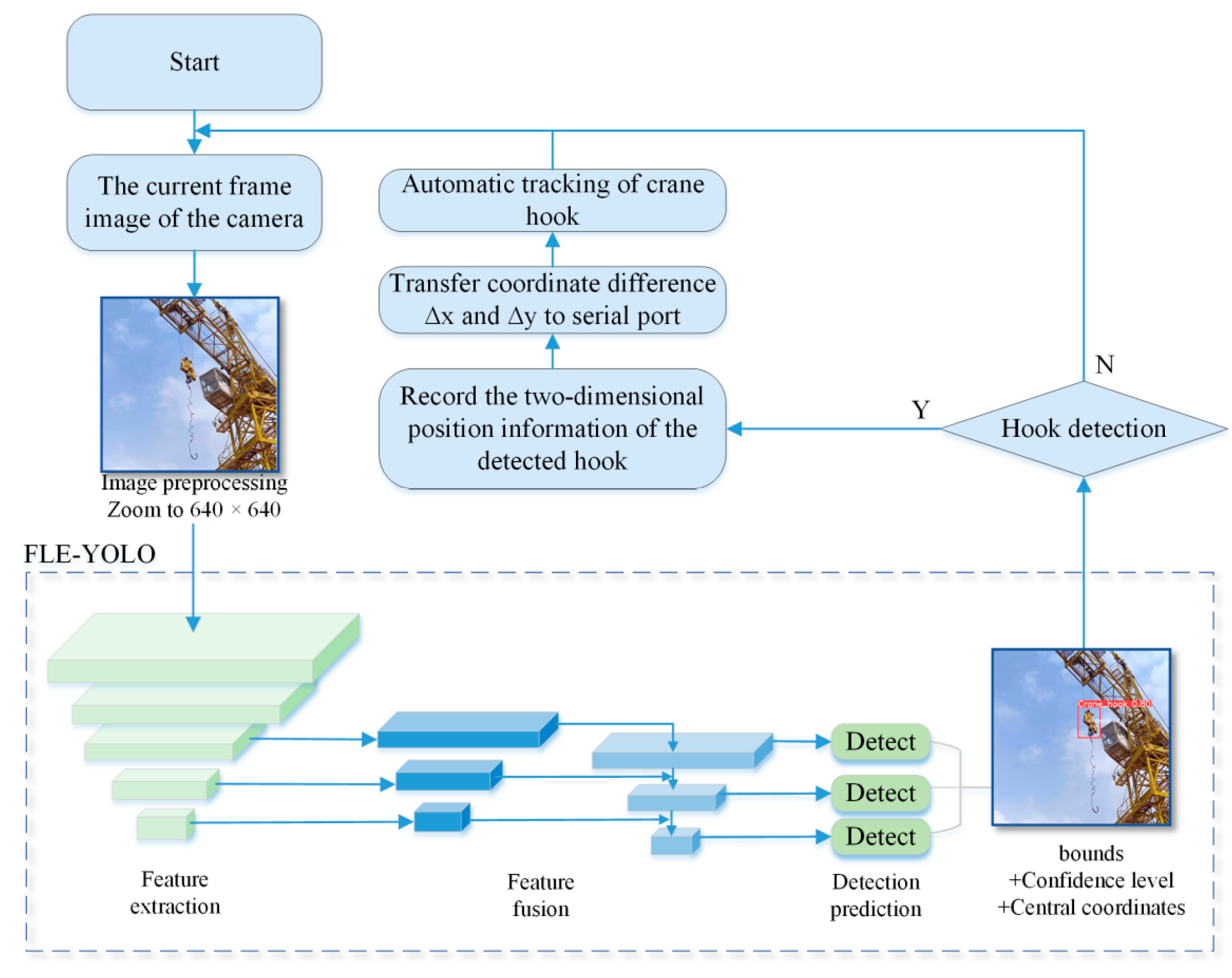 Applsci 15 05364 g015