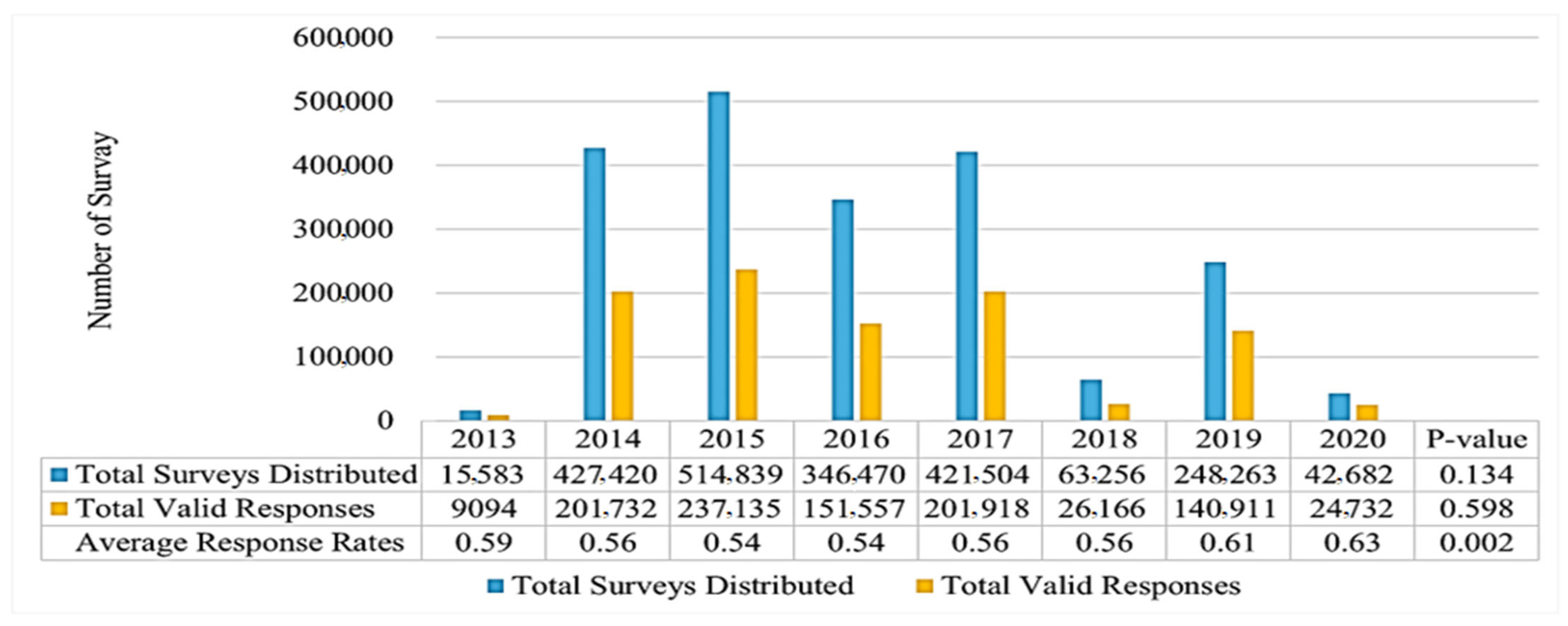 Applsci 15 05365 g001