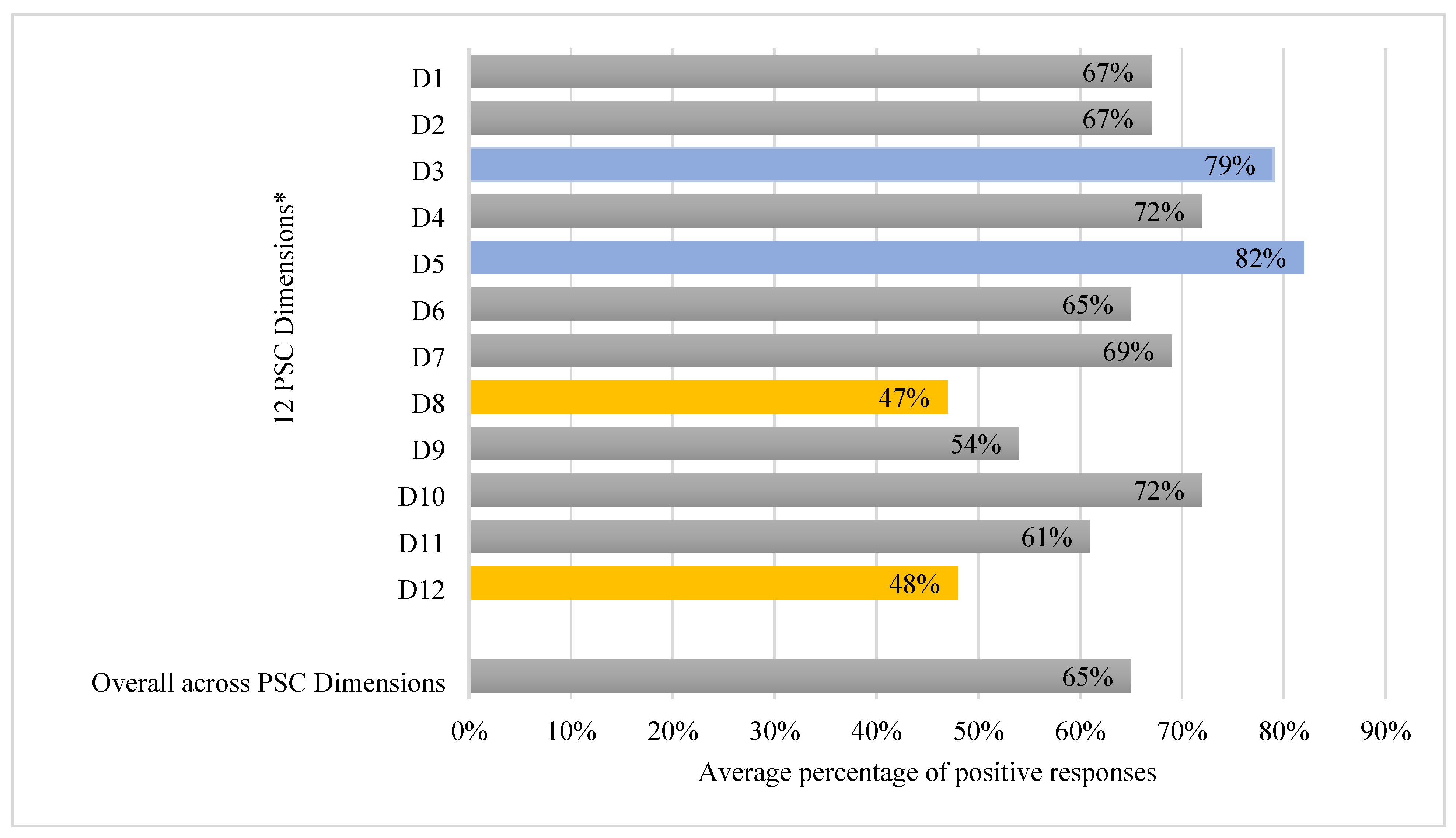 Applsci 15 05365 g002
