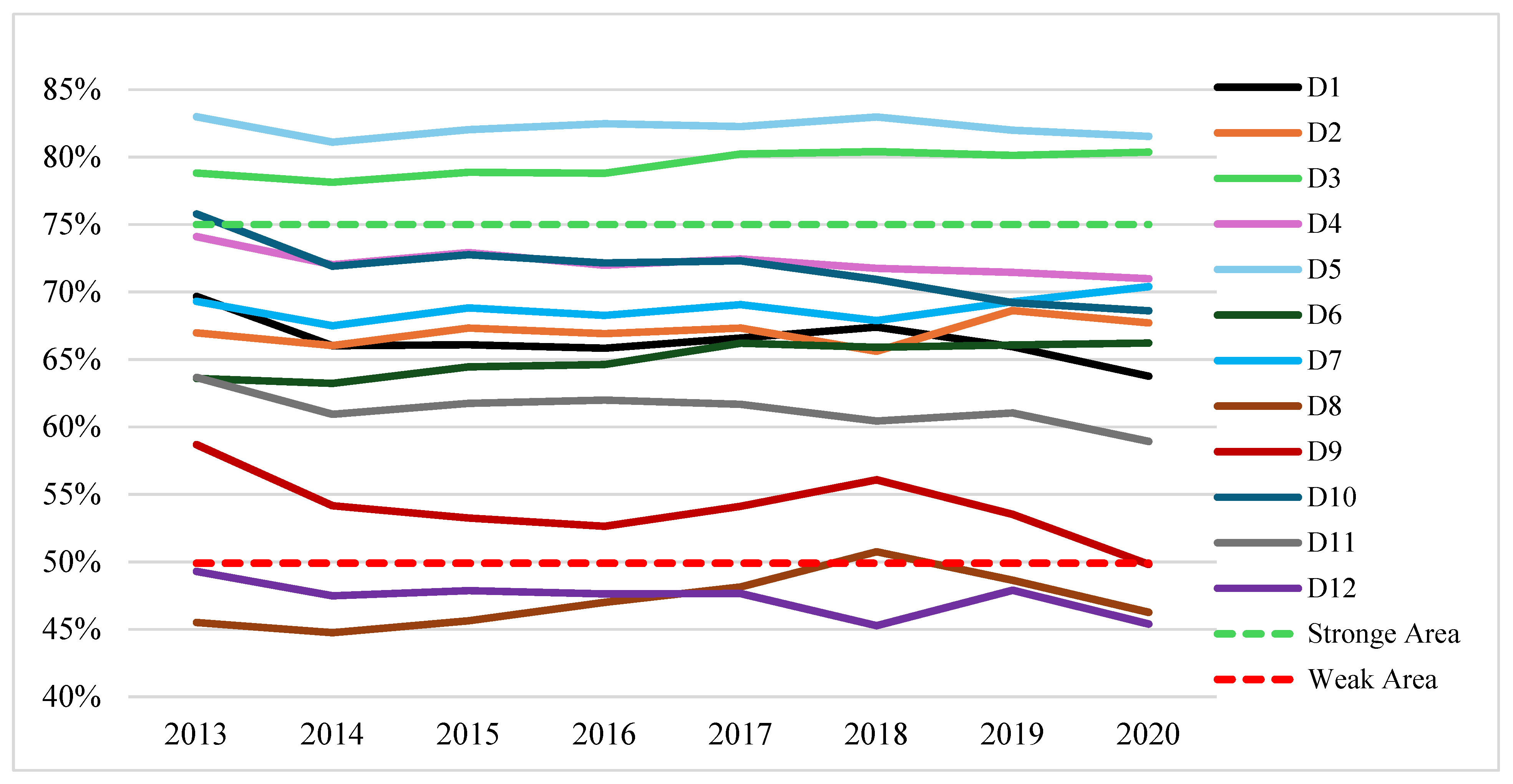 Applsci 15 05365 g004