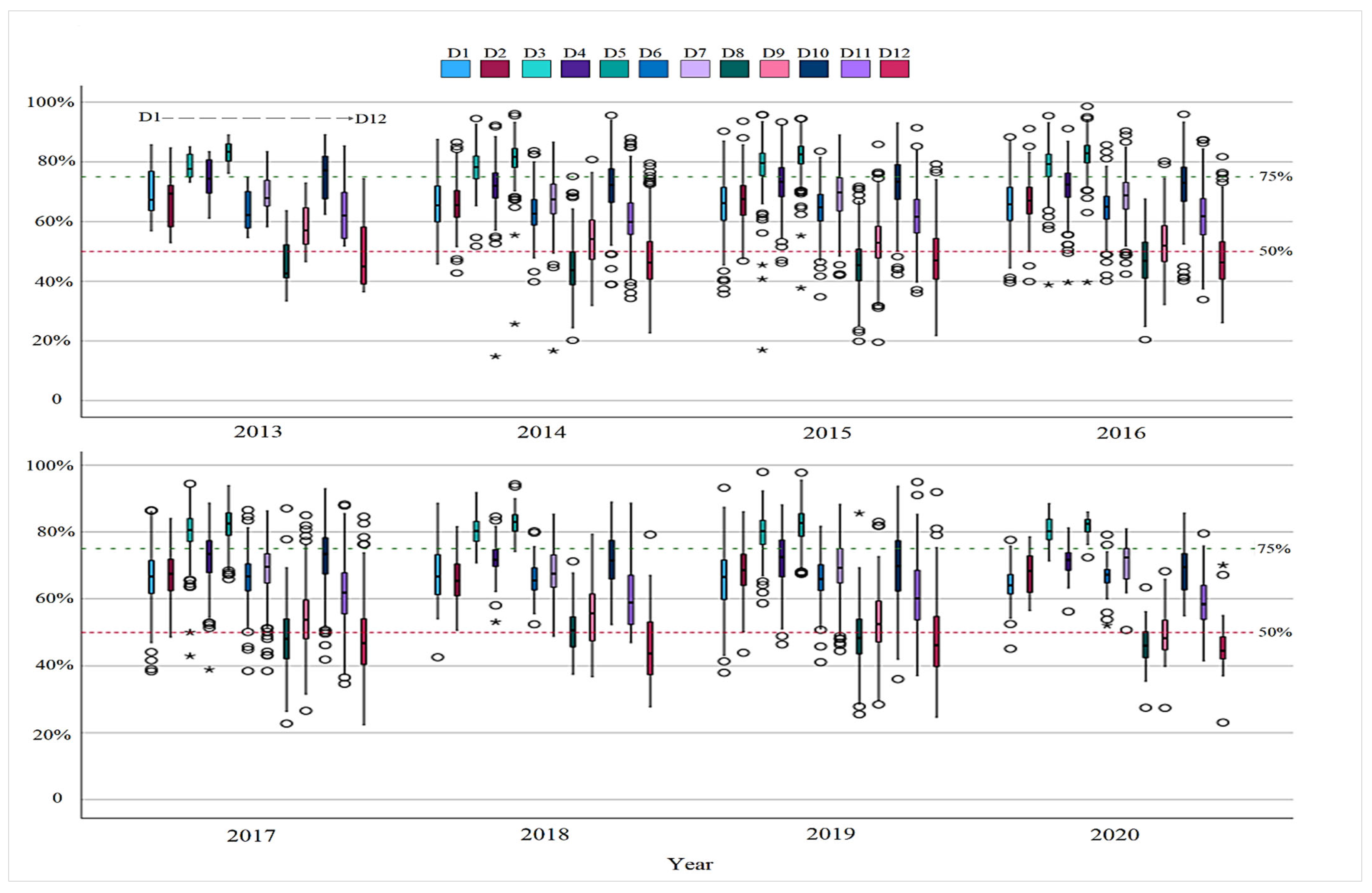 Applsci 15 05365 g006