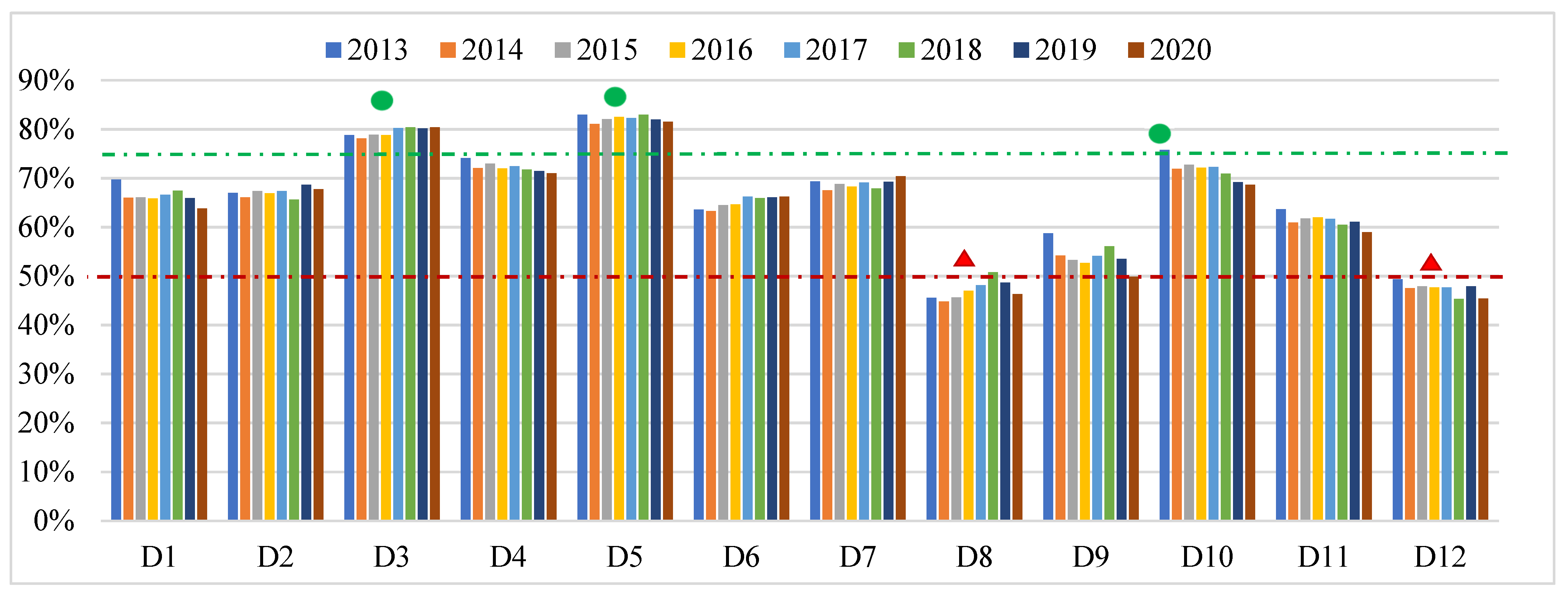 Applsci 15 05365 g009