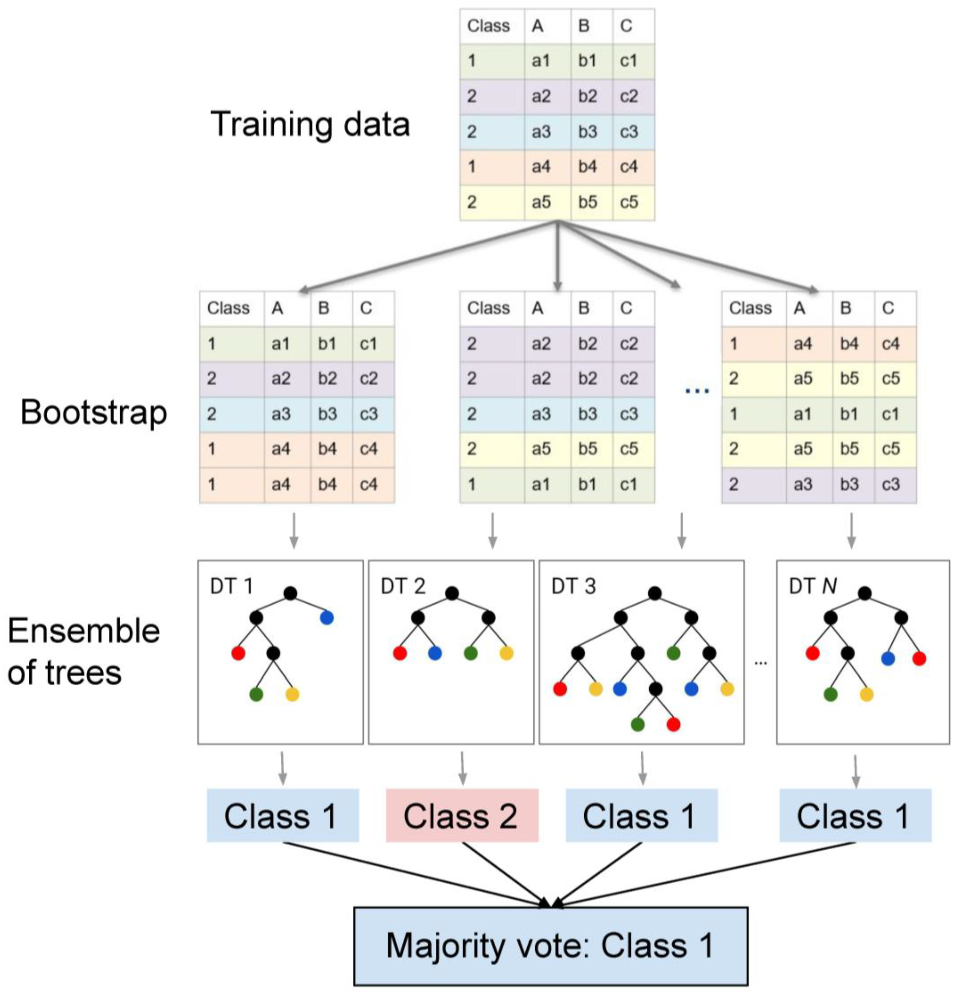 Applsci 15 05367 g002