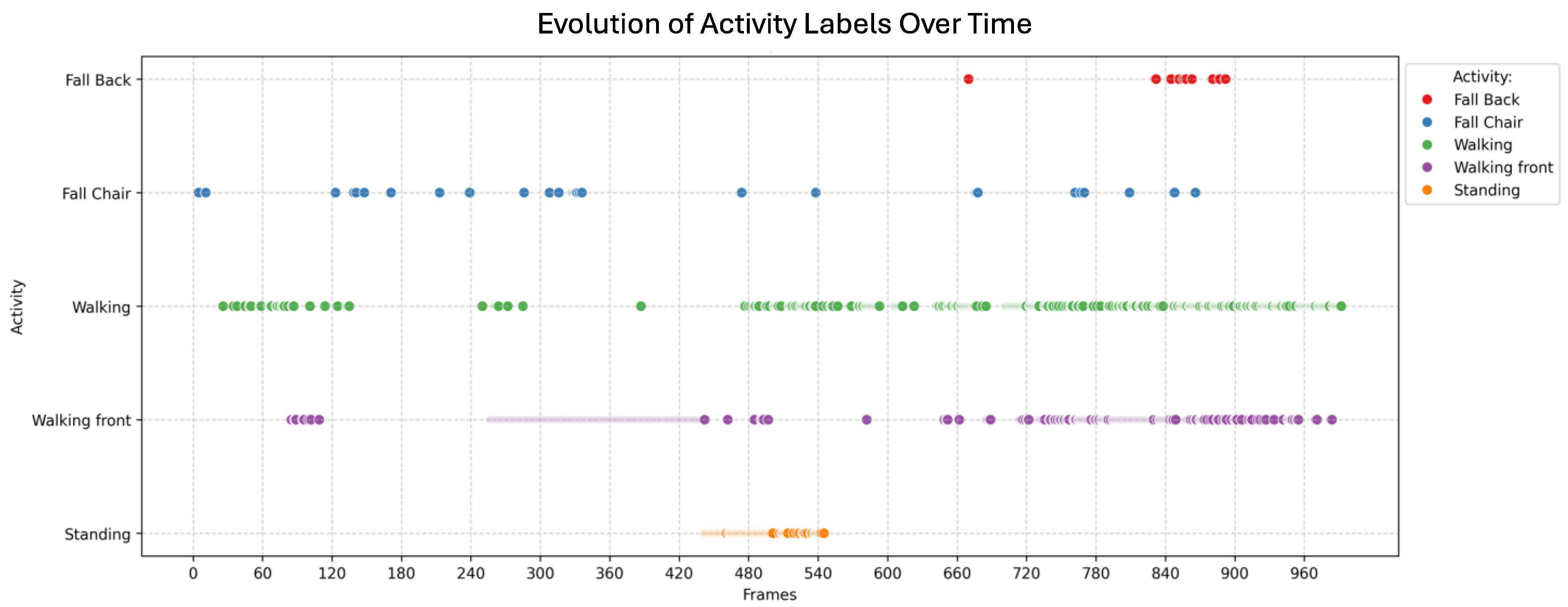Applsci 15 05367 g008