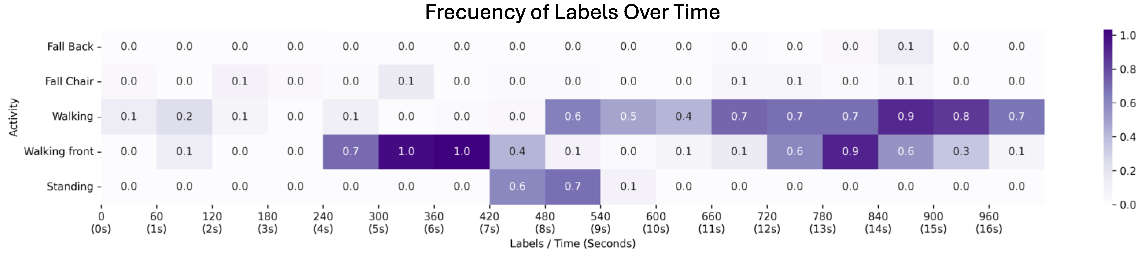 Applsci 15 05367 g010