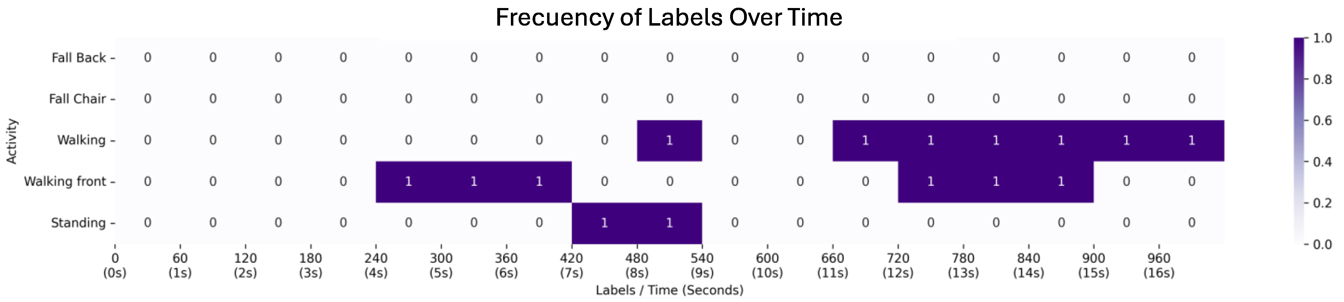 Applsci 15 05367 g011