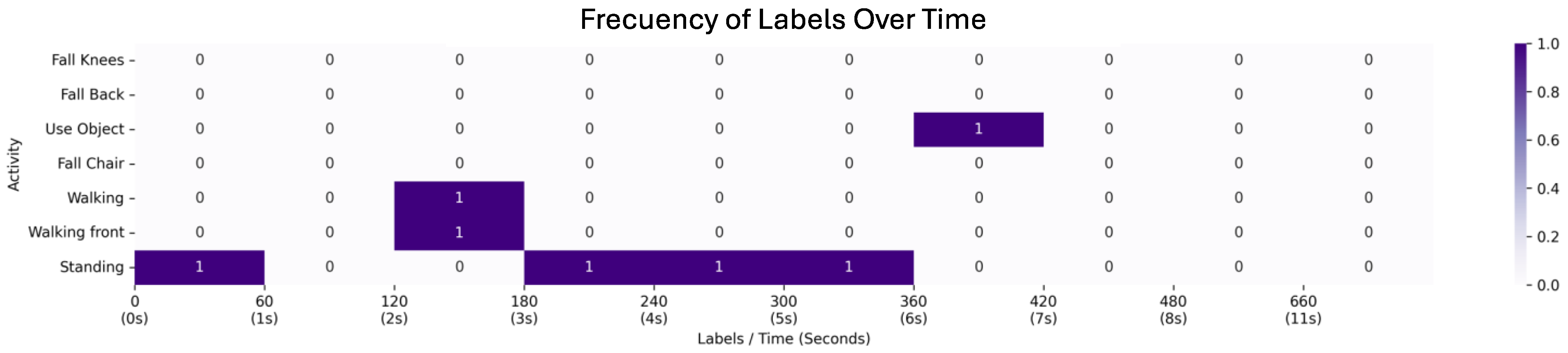 Applsci 15 05367 g015