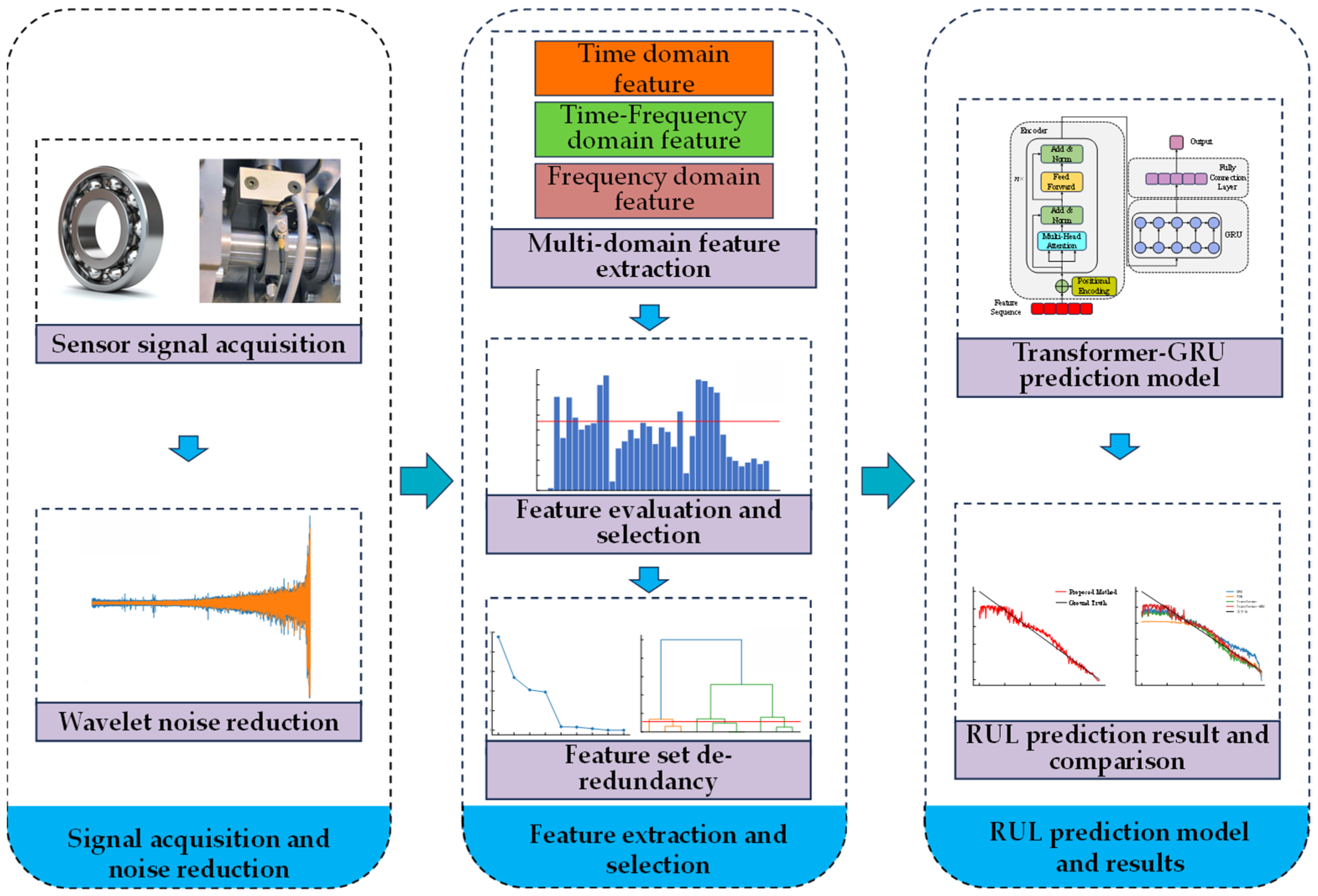 Applsci 15 05369 g007