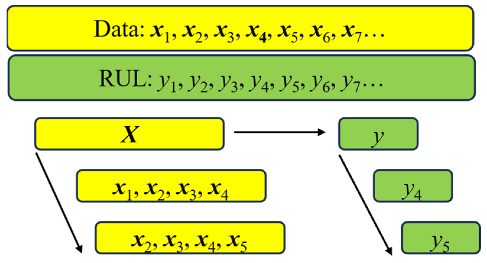Applsci 15 05369 g009
