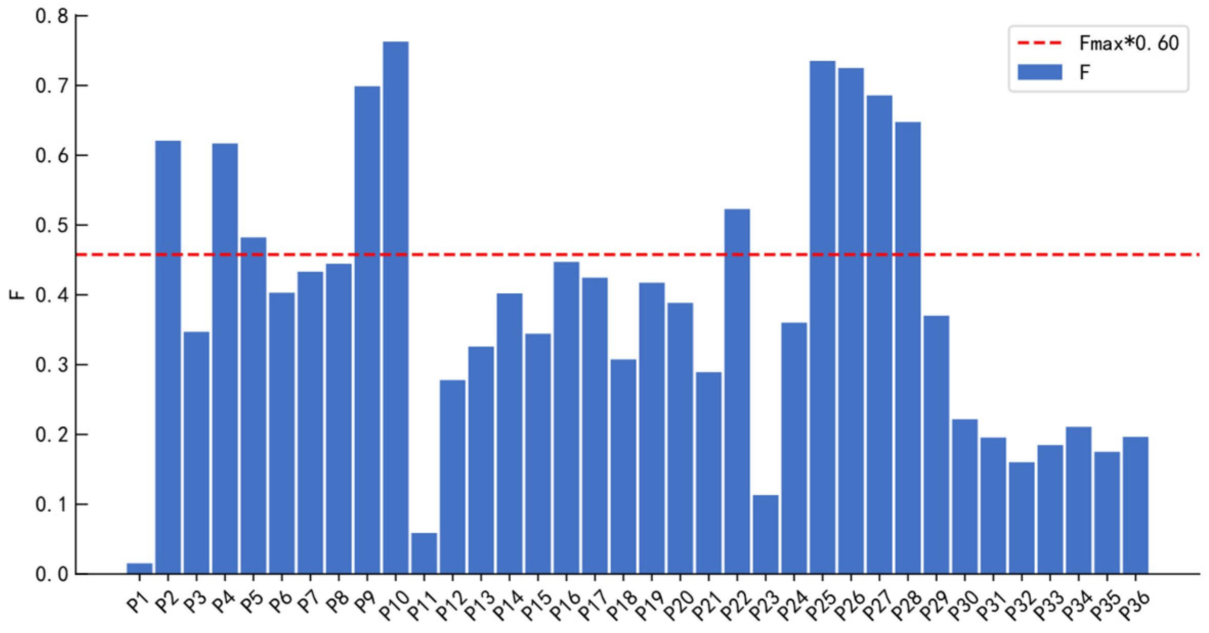 Applsci 15 05369 g011