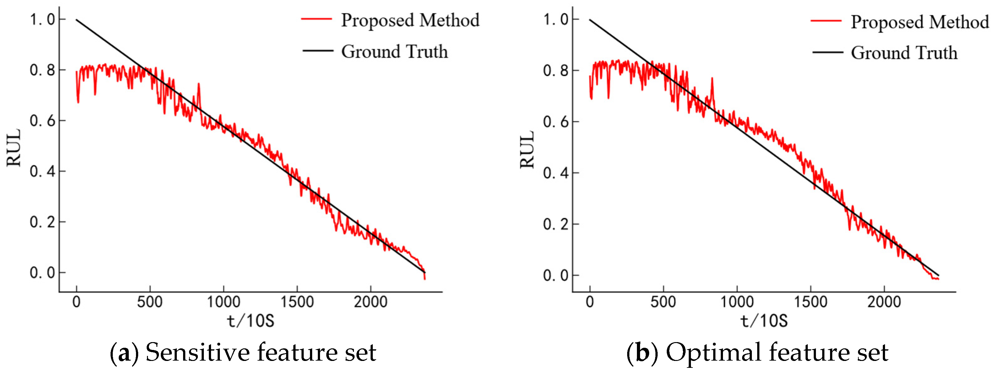 Applsci 15 05369 g016