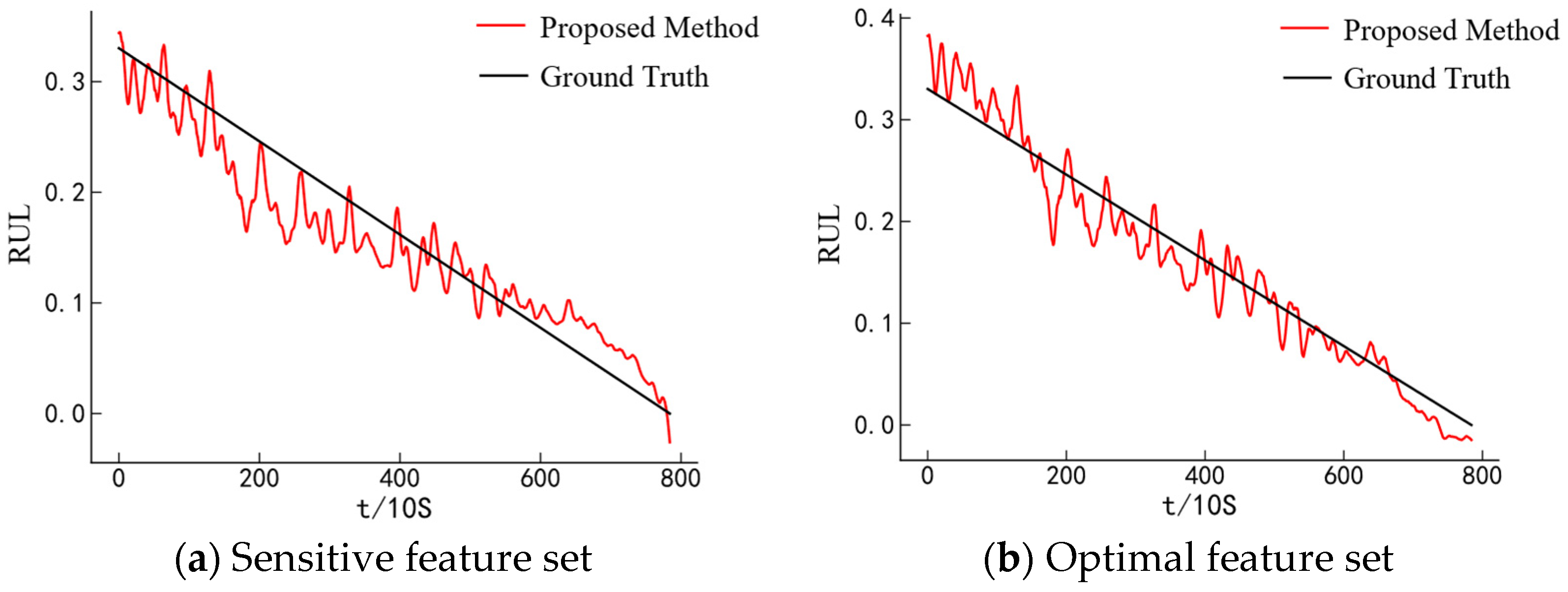 Applsci 15 05369 g017