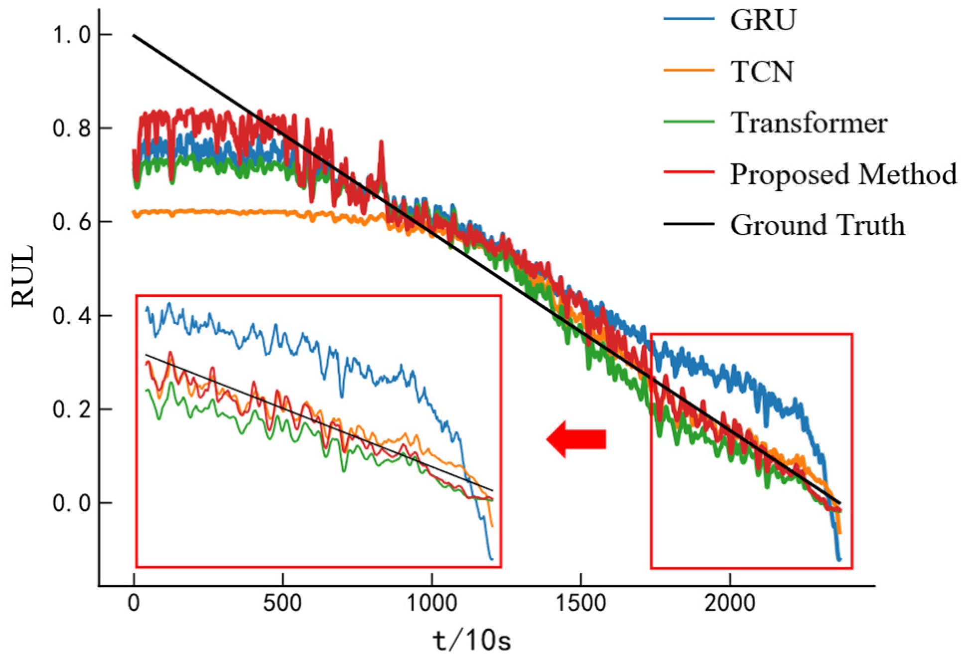 Applsci 15 05369 g018