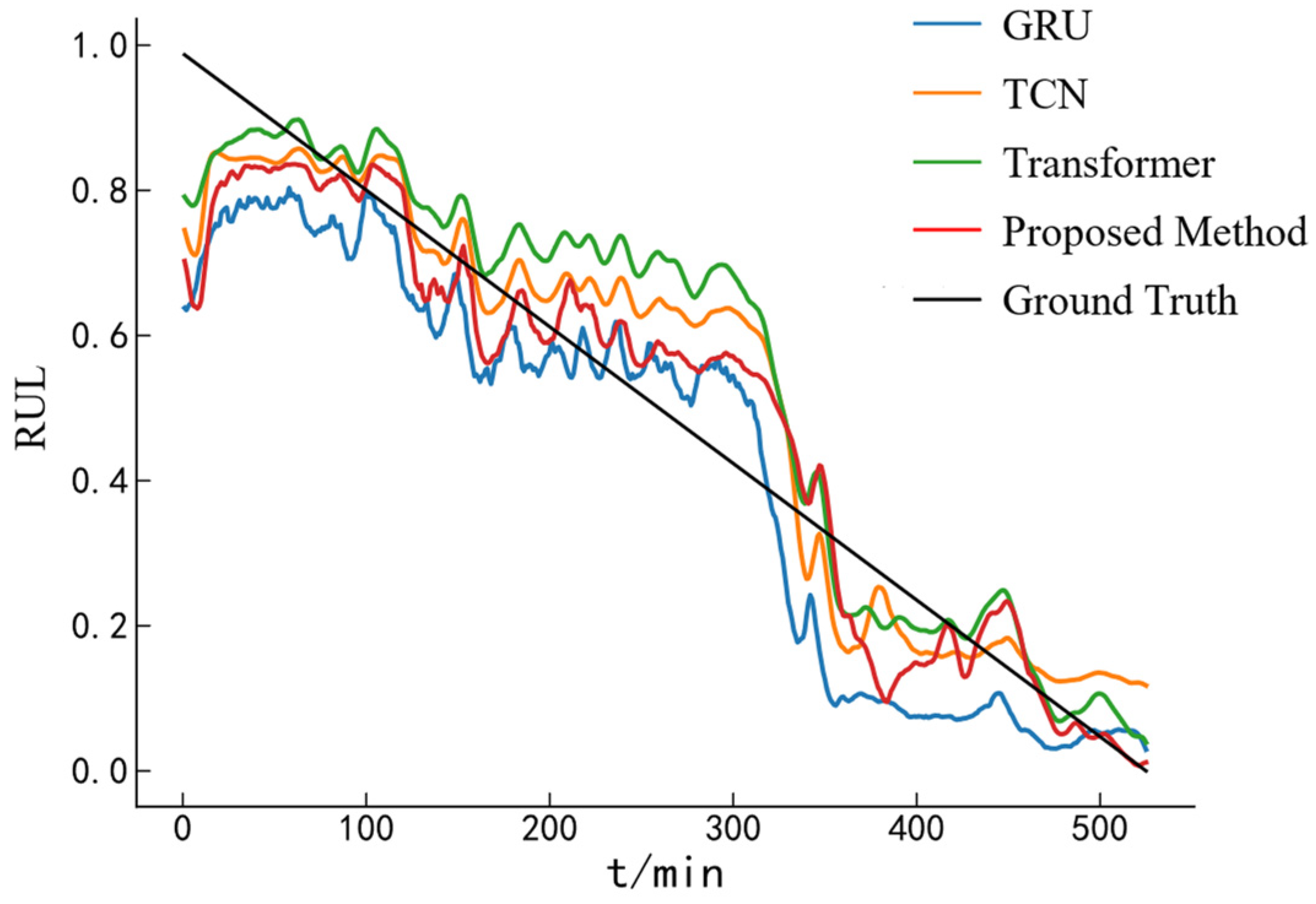 Applsci 15 05369 g019