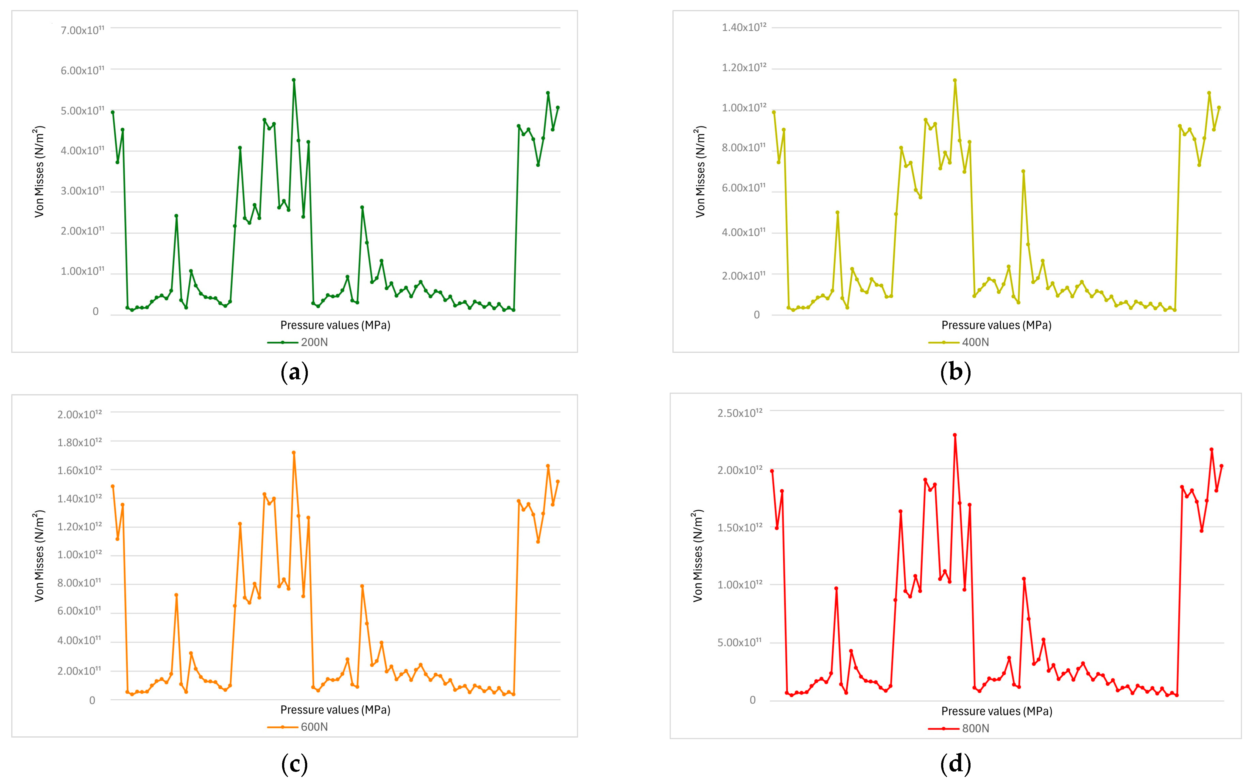 Applsci 15 05371 g009