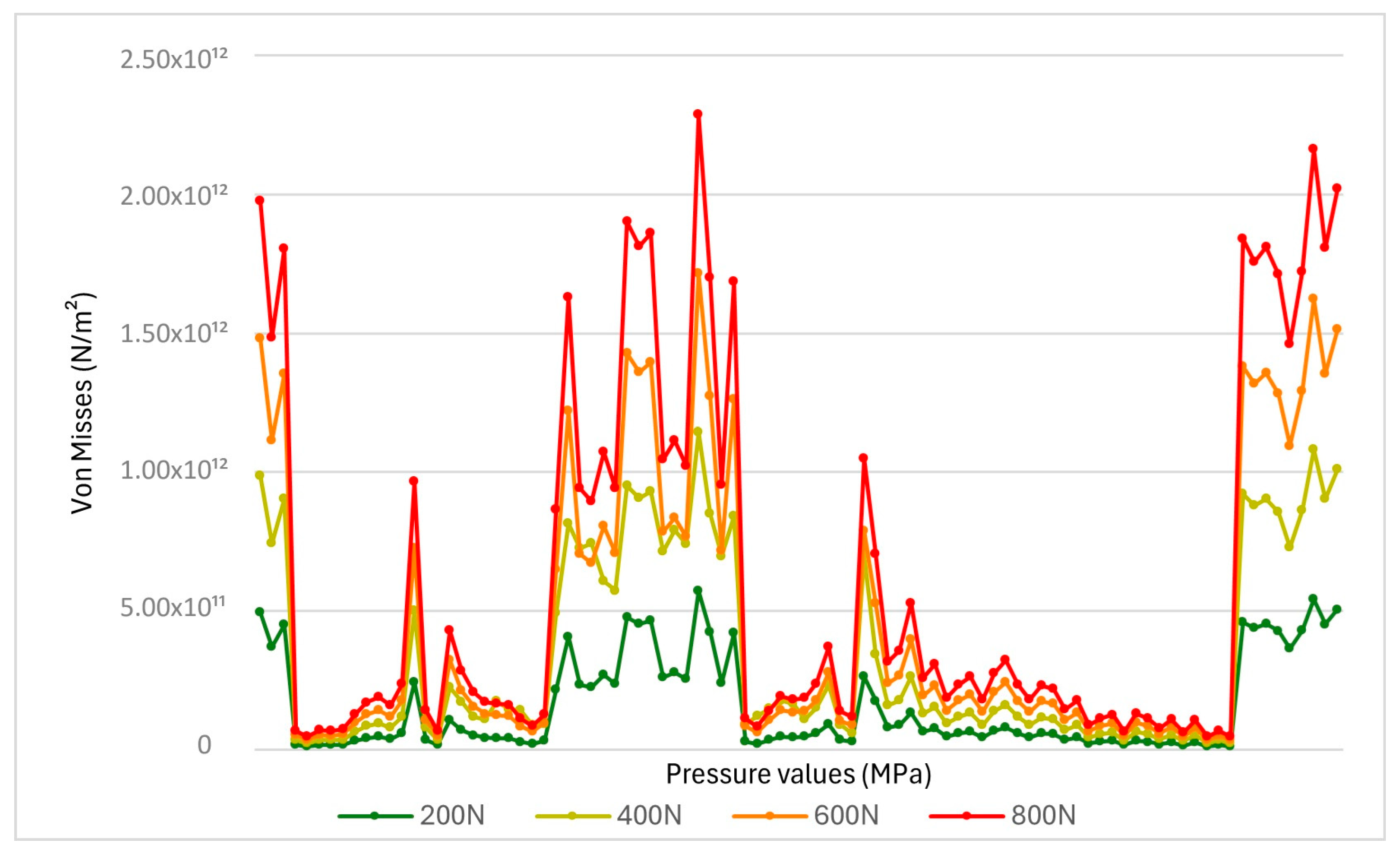 Applsci 15 05371 g010