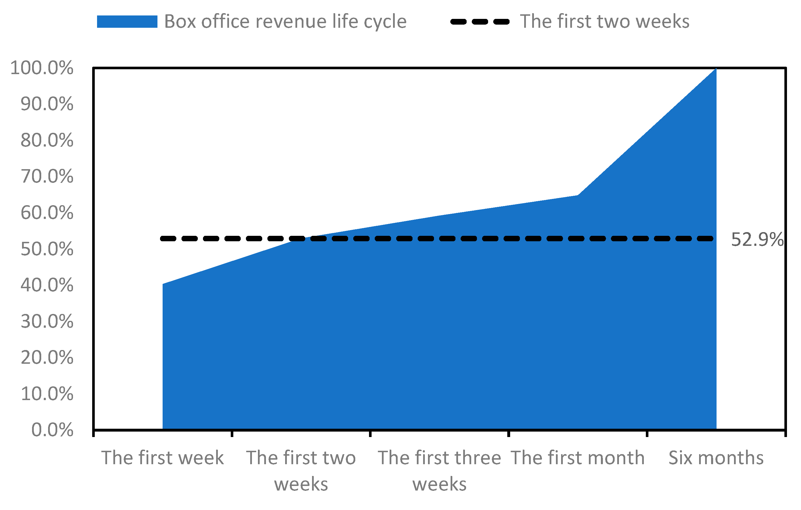 Applsci 15 05372 g003