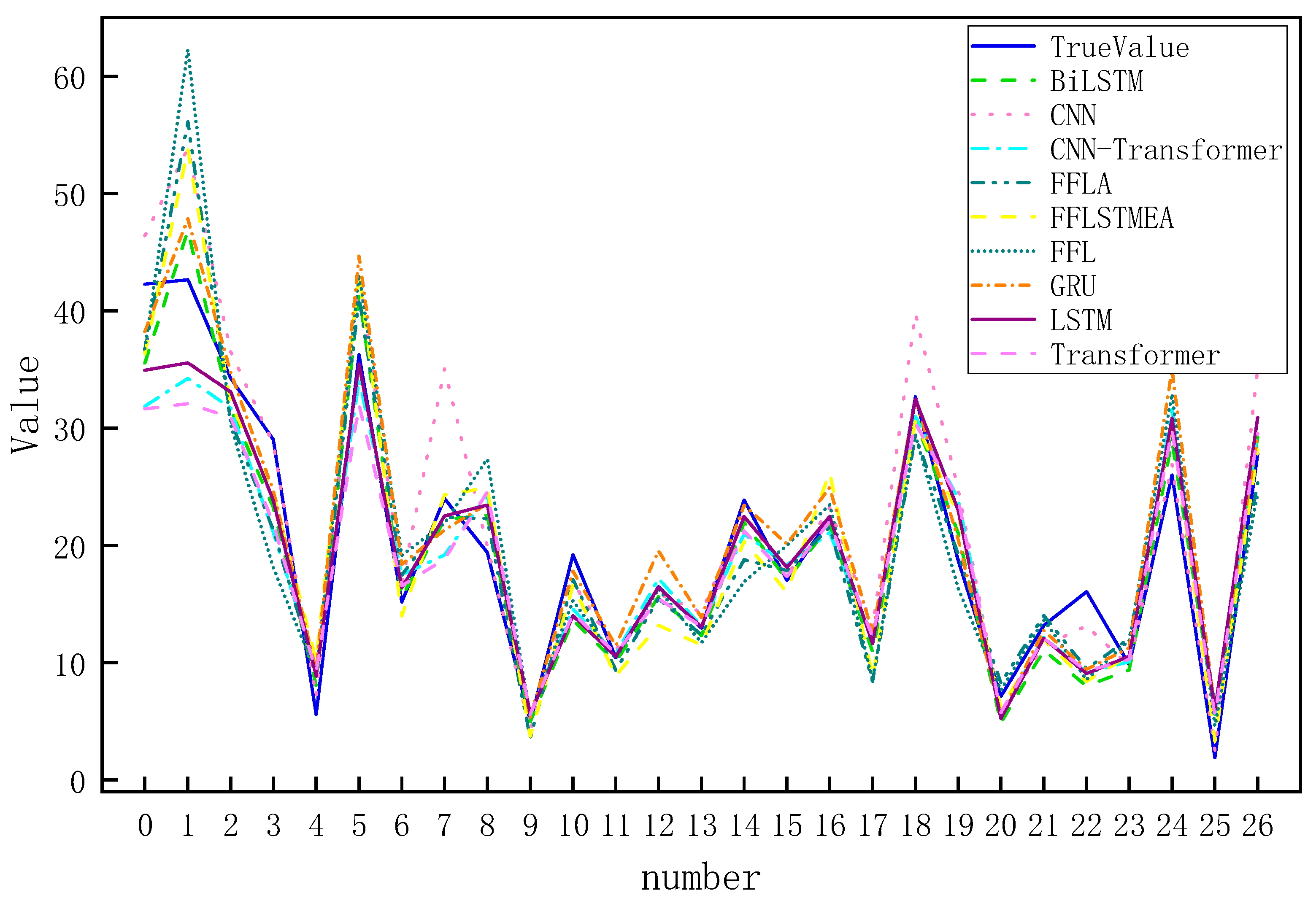 Applsci 15 05372 g007
