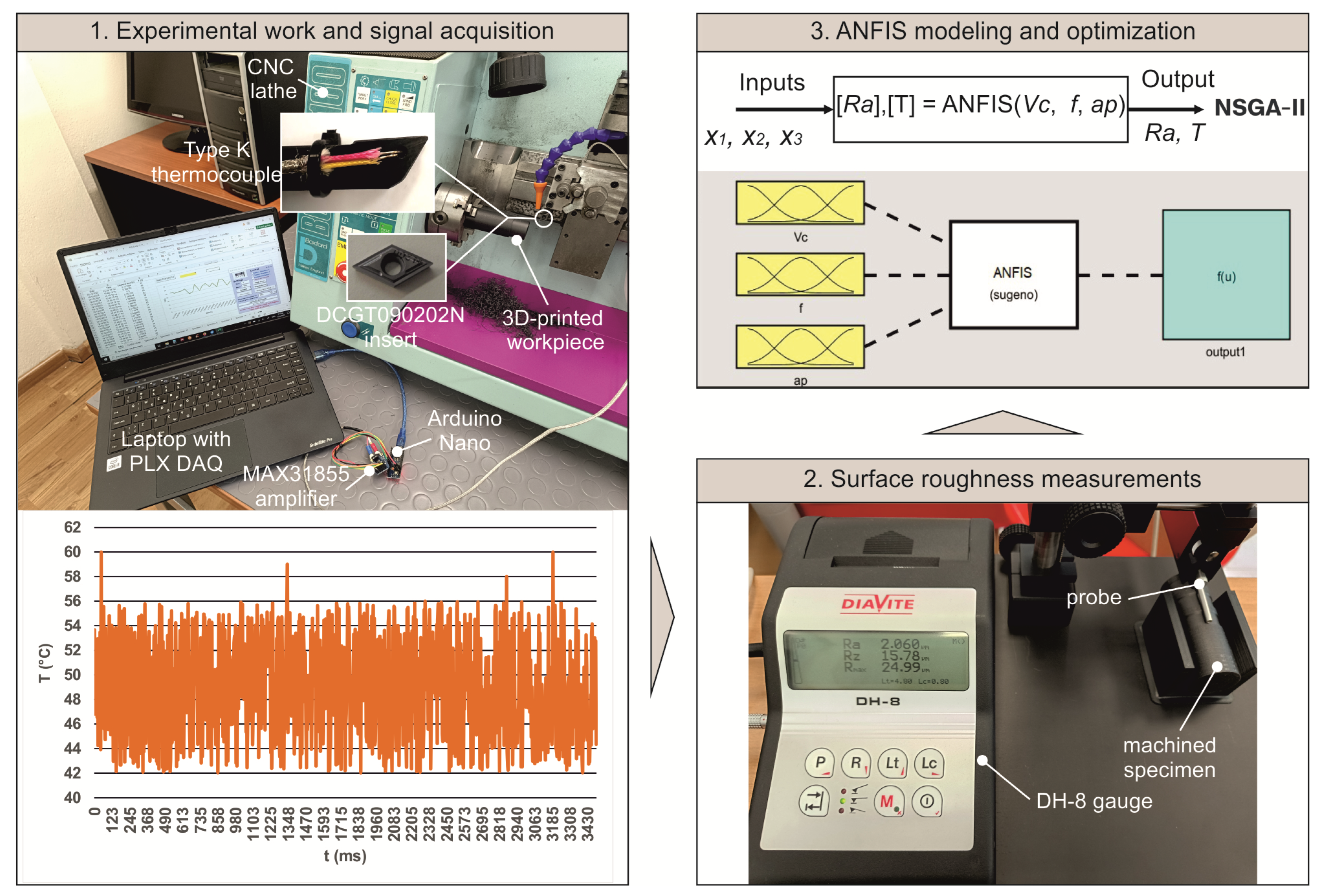 Applsci 15 05373 g001