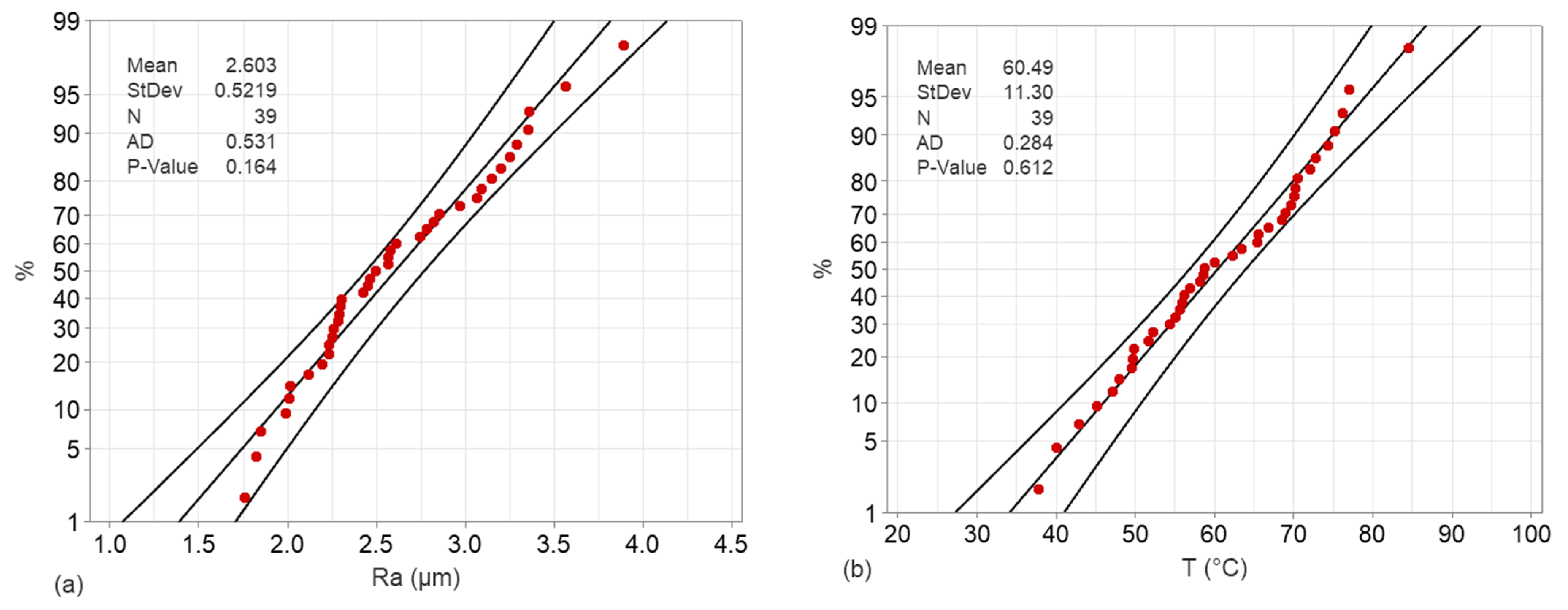 Applsci 15 05373 g003