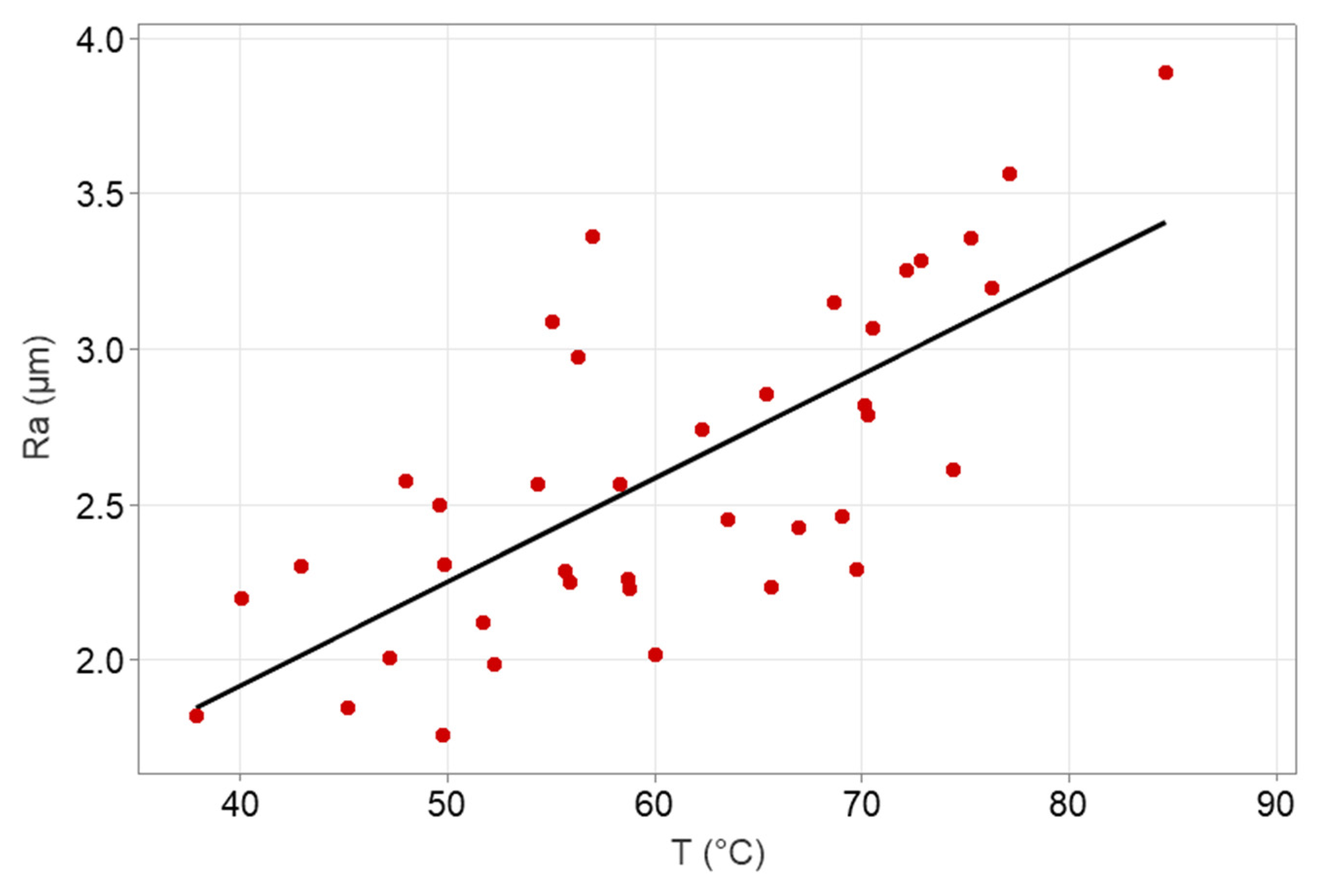 Applsci 15 05373 g004