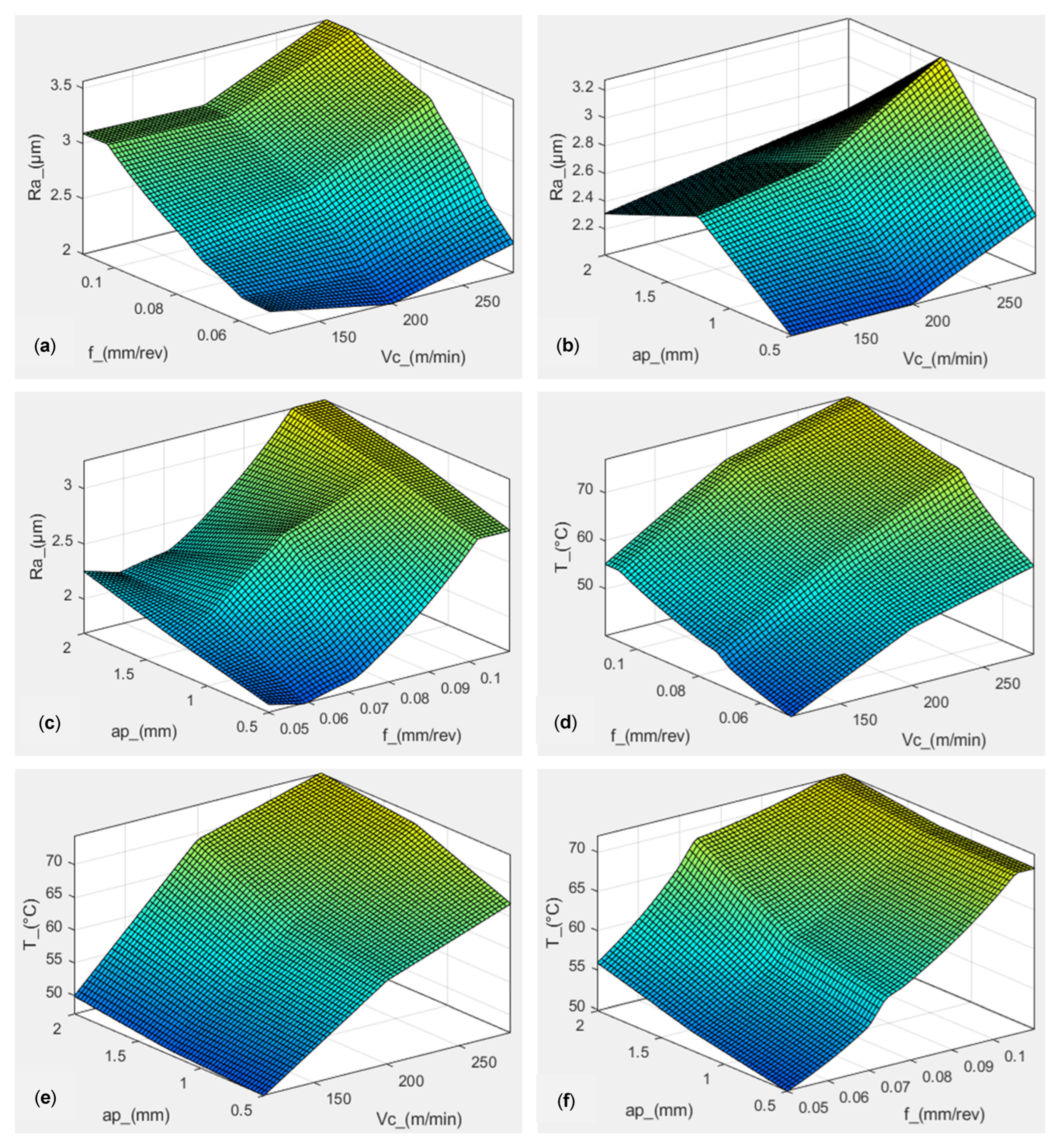 Applsci 15 05373 g006