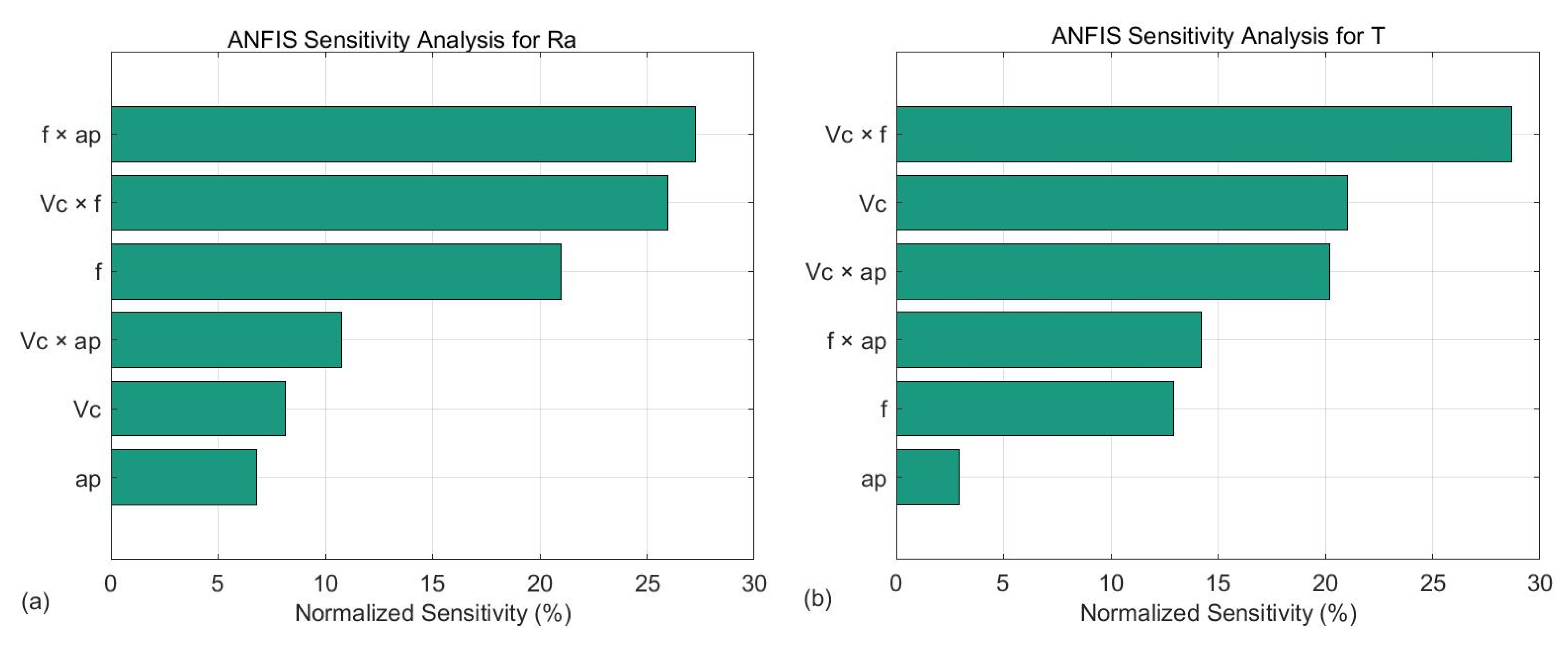 Applsci 15 05373 g007