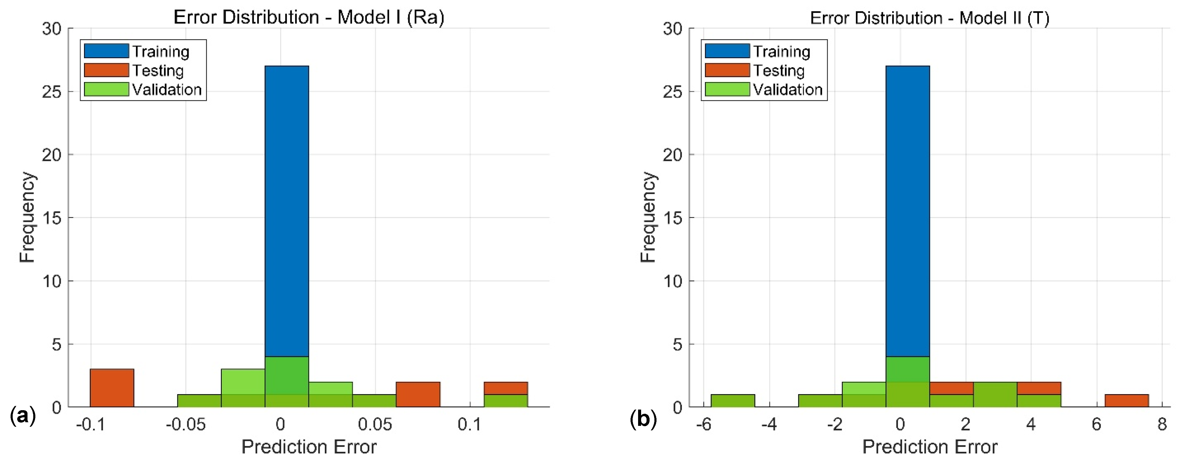 Applsci 15 05373 g009