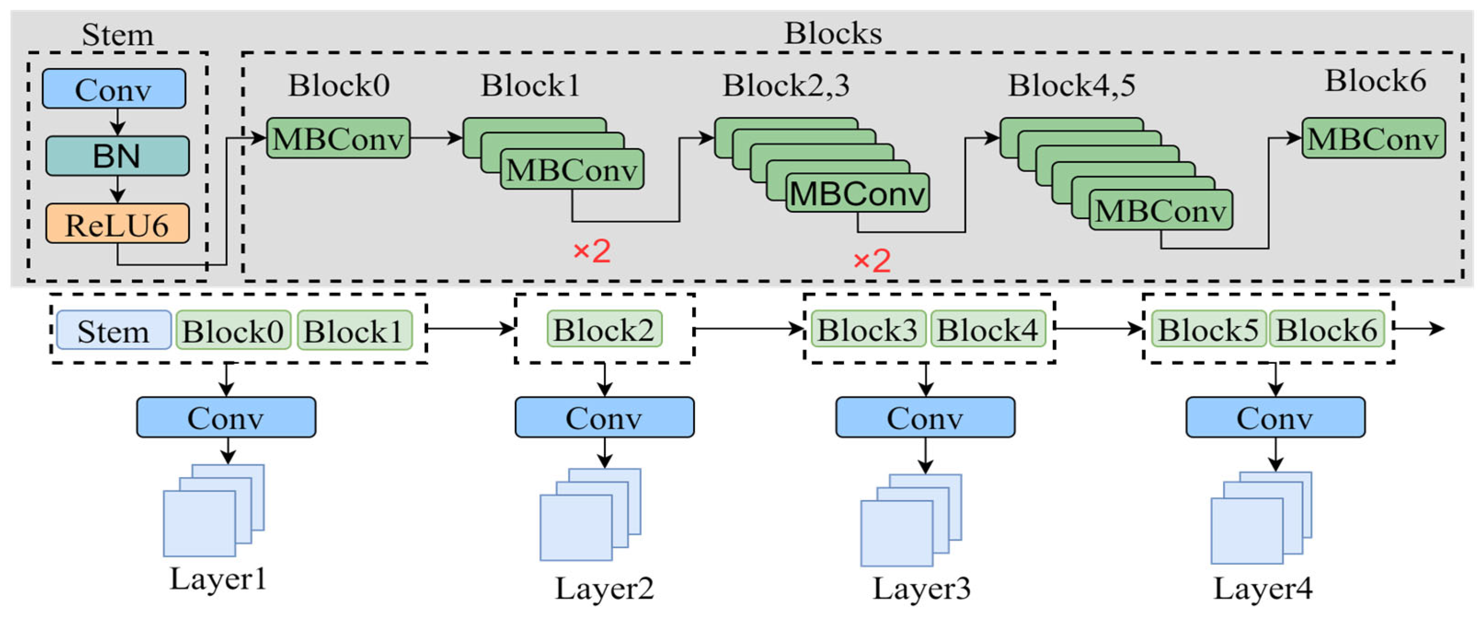 Applsci 15 05374 g004