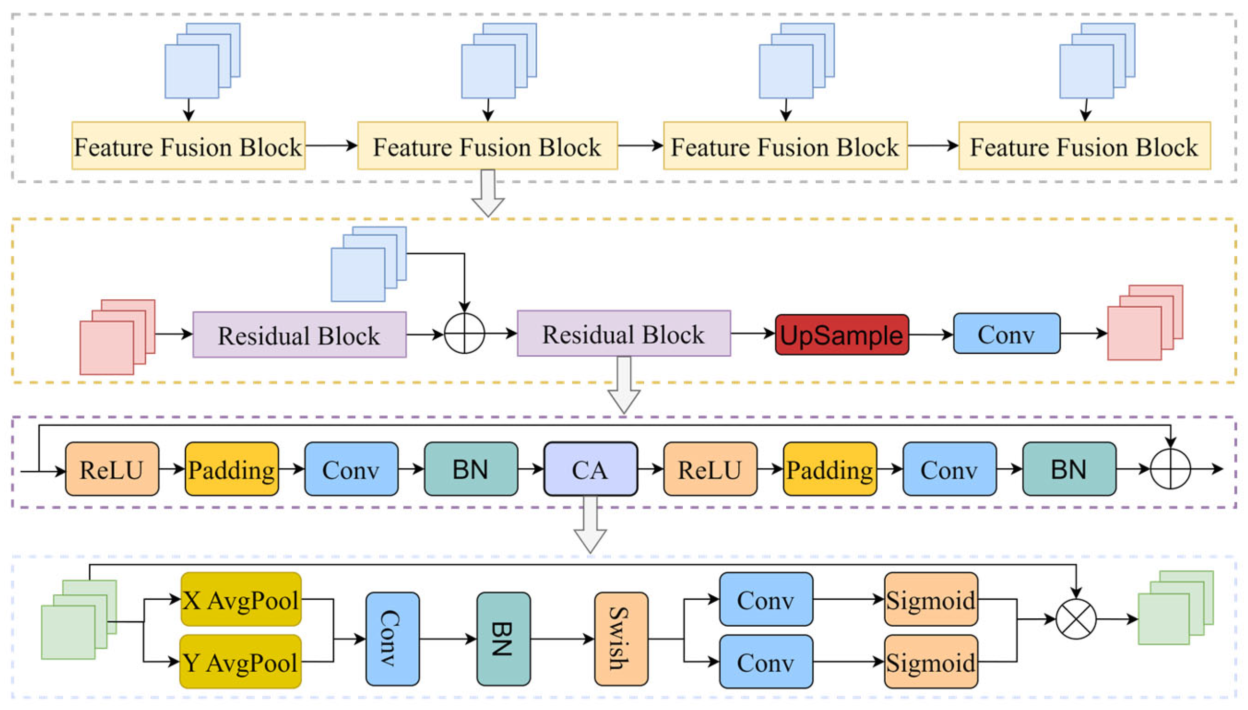 Applsci 15 05374 g005