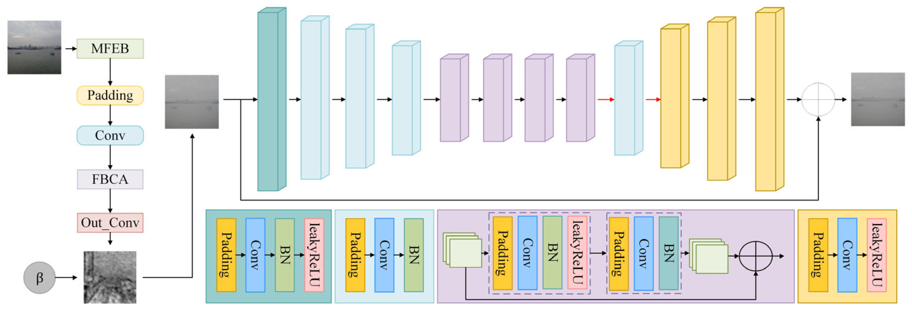 Applsci 15 05374 g006