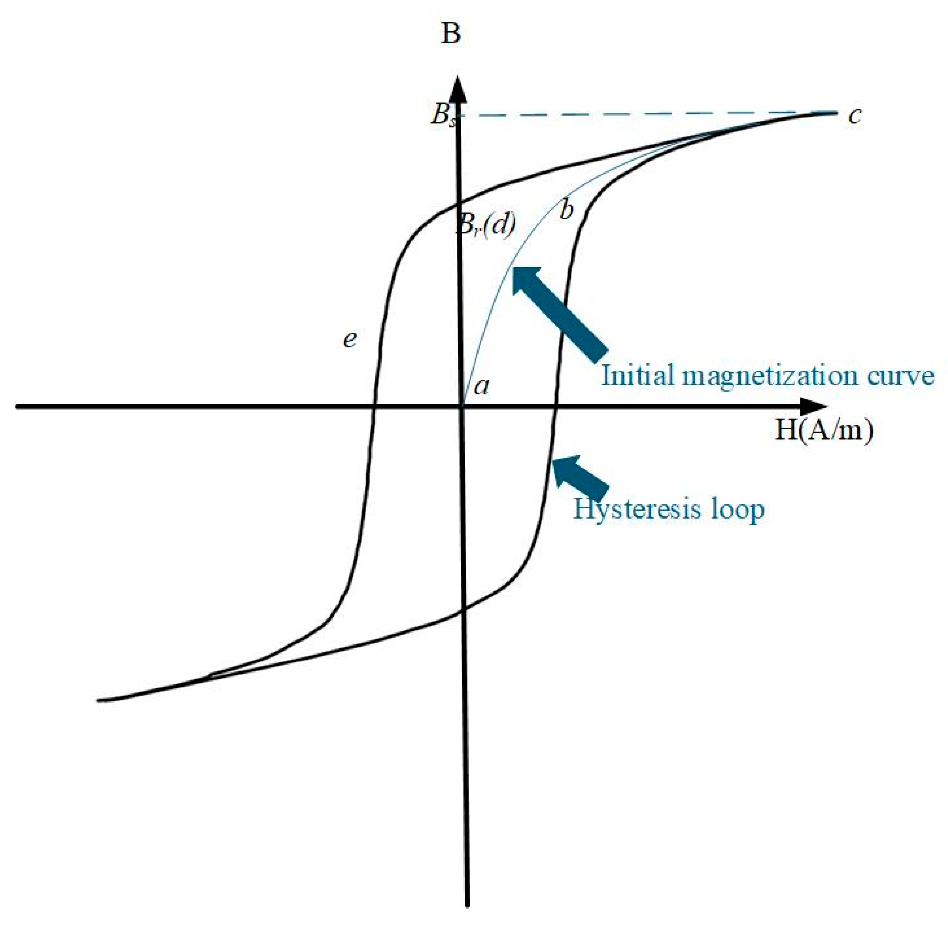 Applsci 15 05375 g001