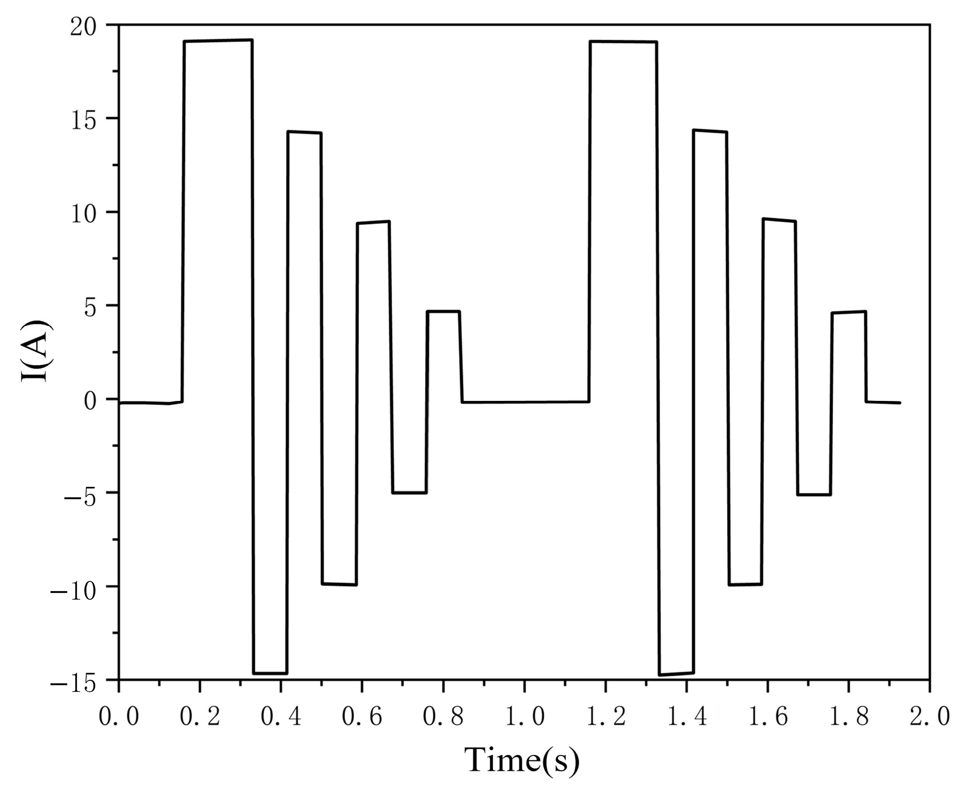 Applsci 15 05375 g010