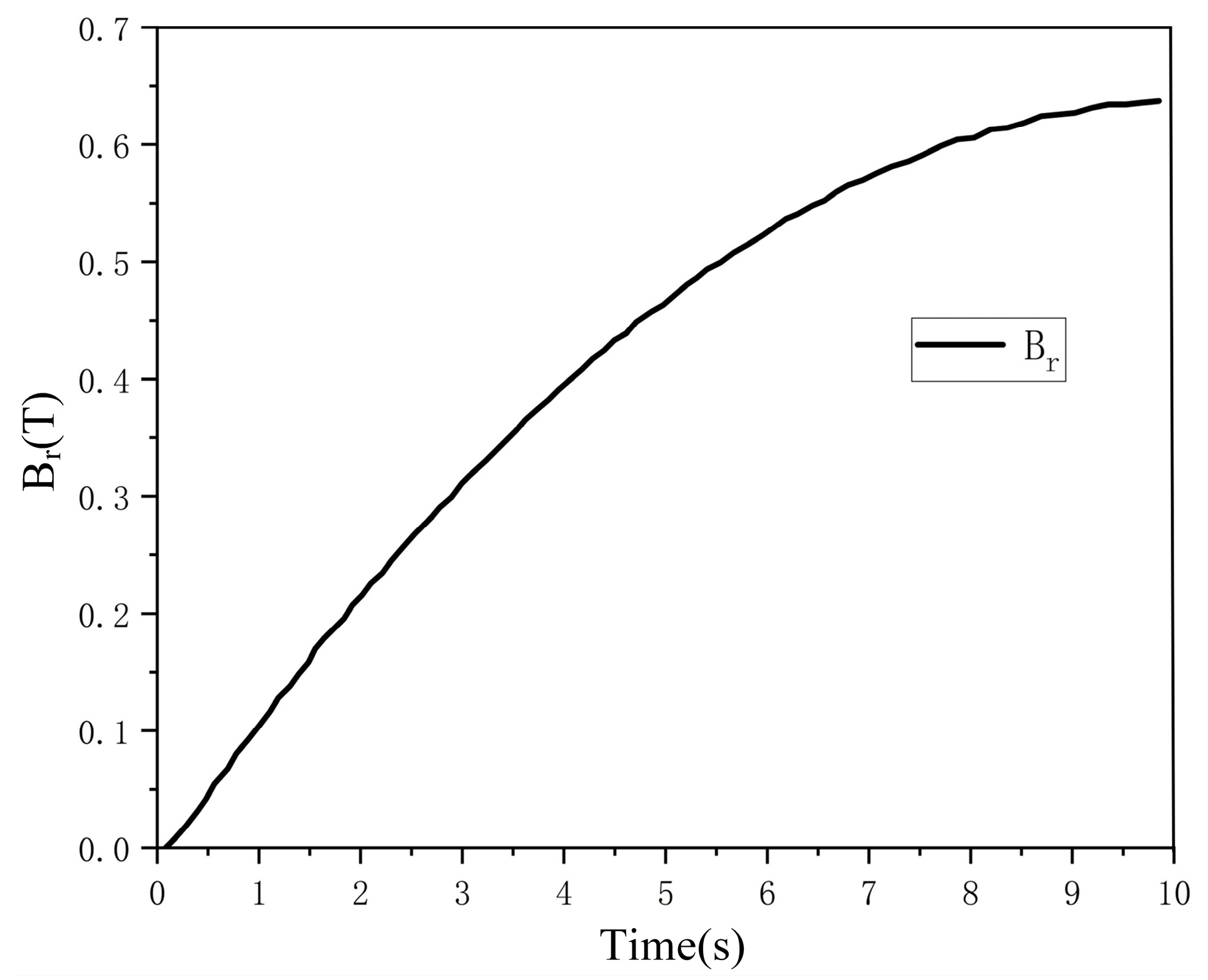 Applsci 15 05375 g011