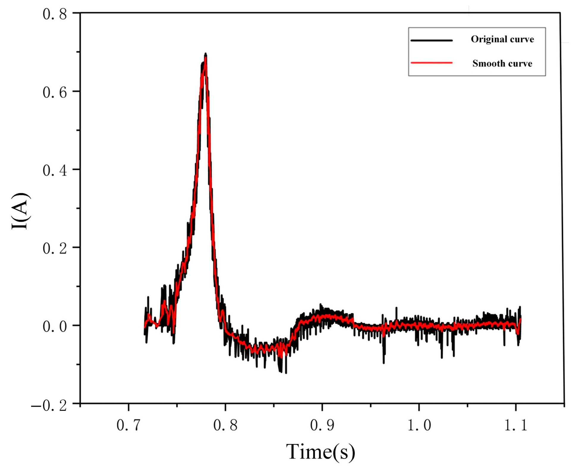 Applsci 15 05375 g013