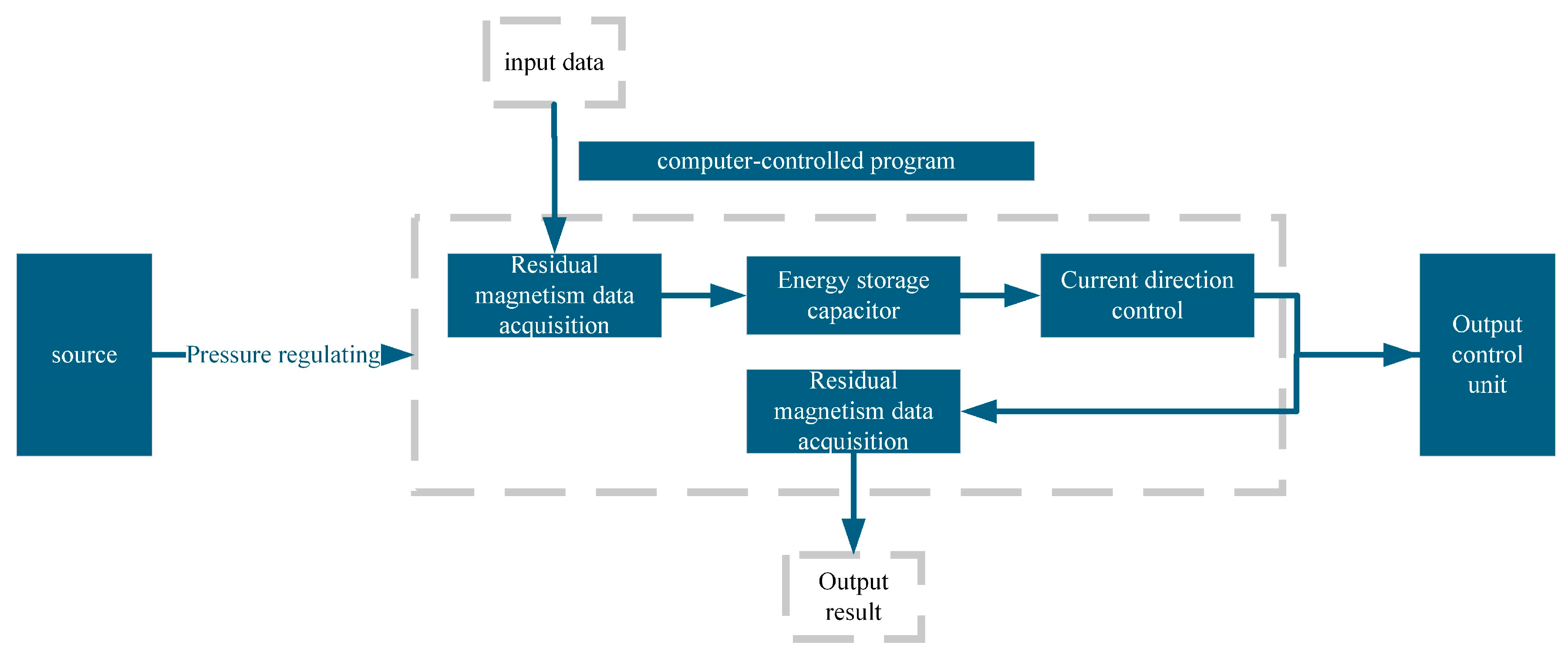 Applsci 15 05375 g017